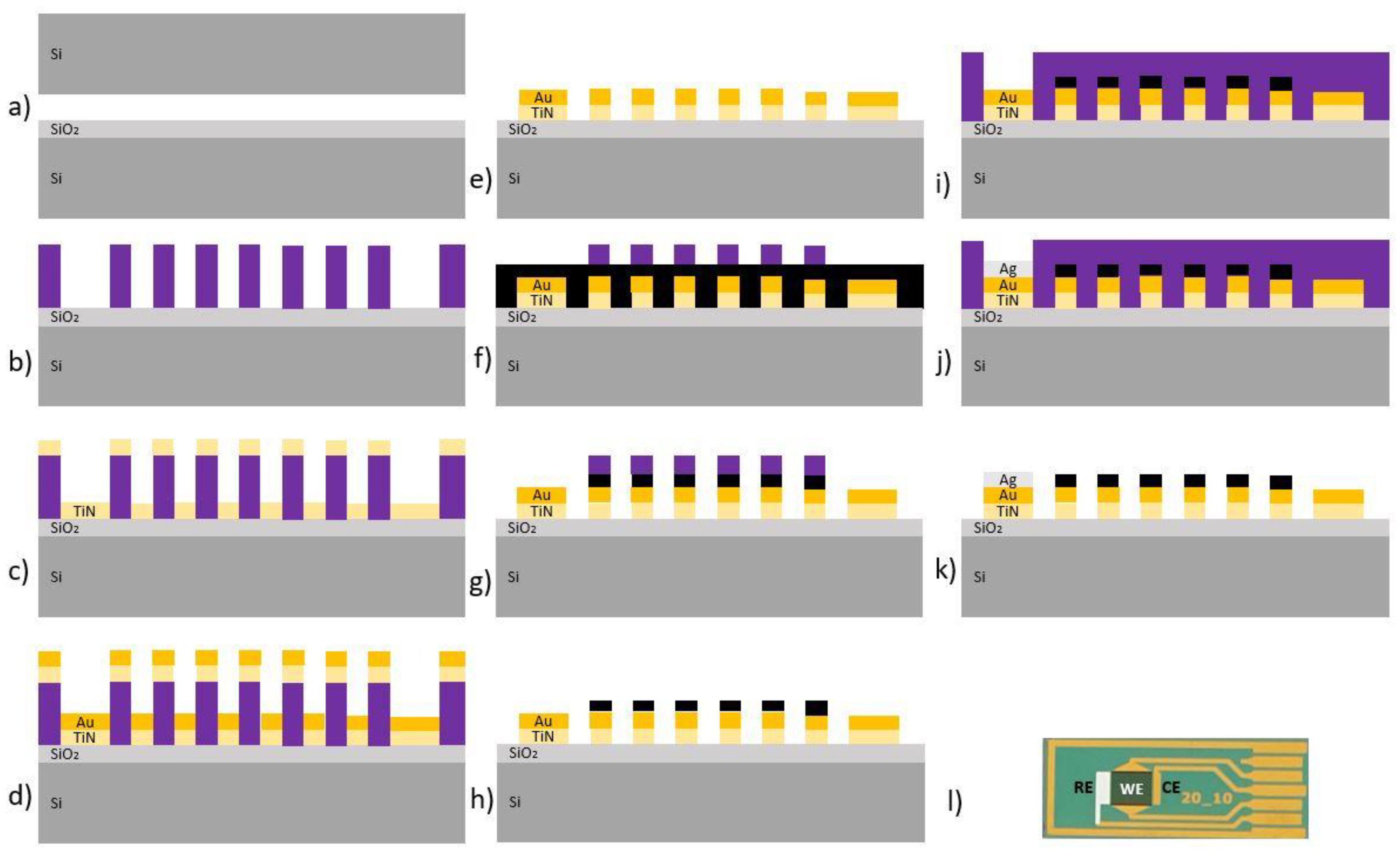 Micromachines 13 01671 g002 Micromachines 13 01671 g002