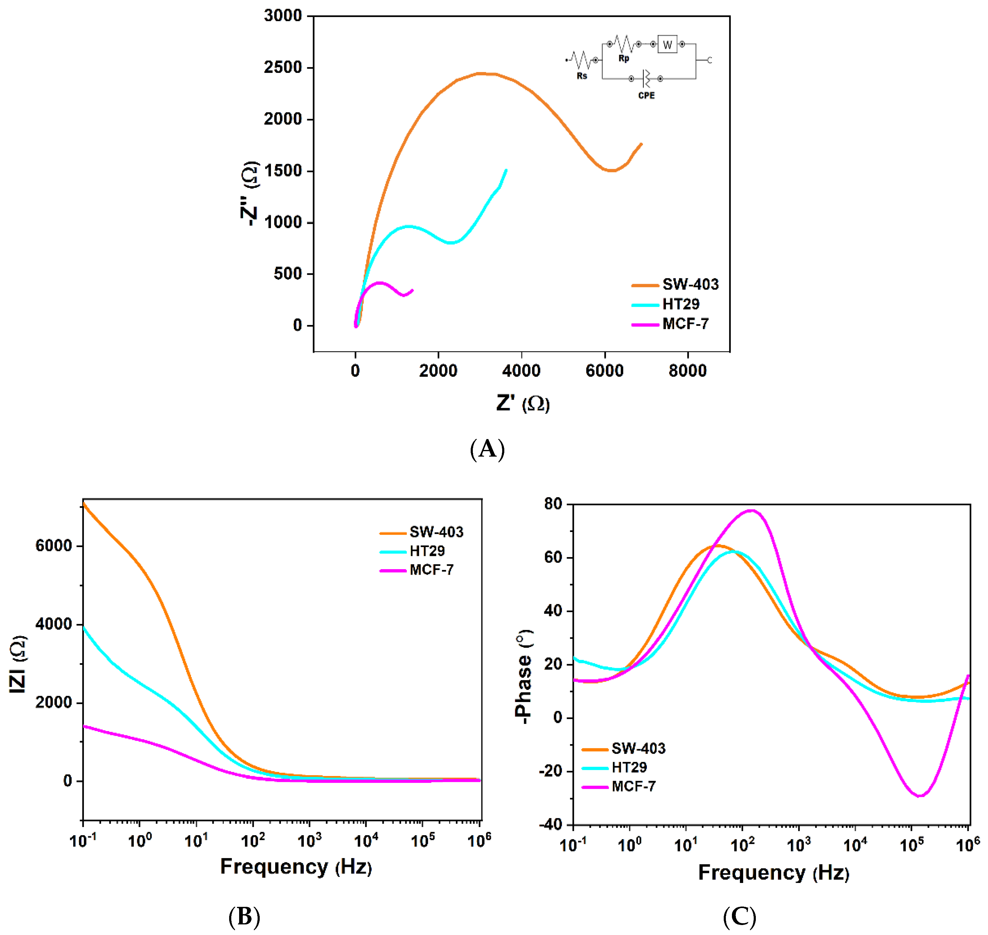 Micromachines 13 01671 g009 Micromachines 13 01671 g009