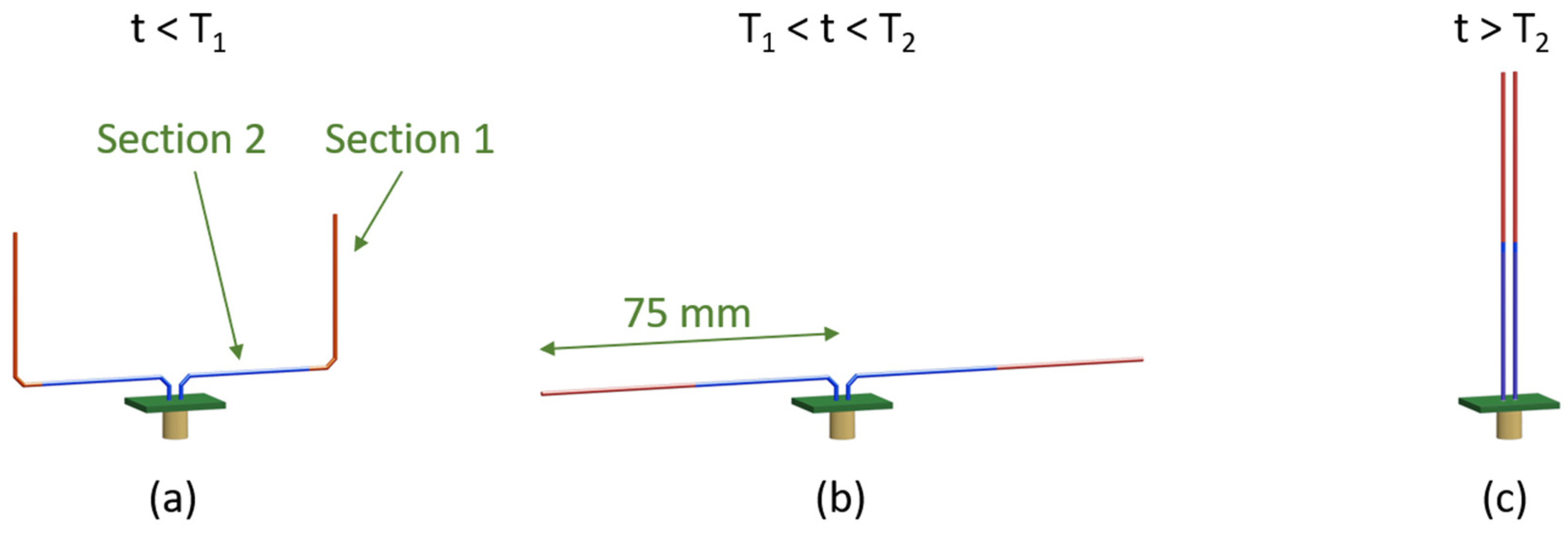 Micromachines 13 01673 g002 Micromachines 13 01673 g002