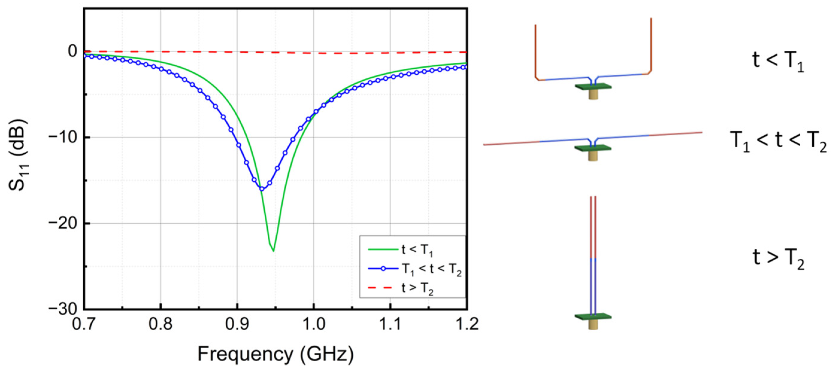 Micromachines 13 01673 g003 Micromachines 13 01673 g003