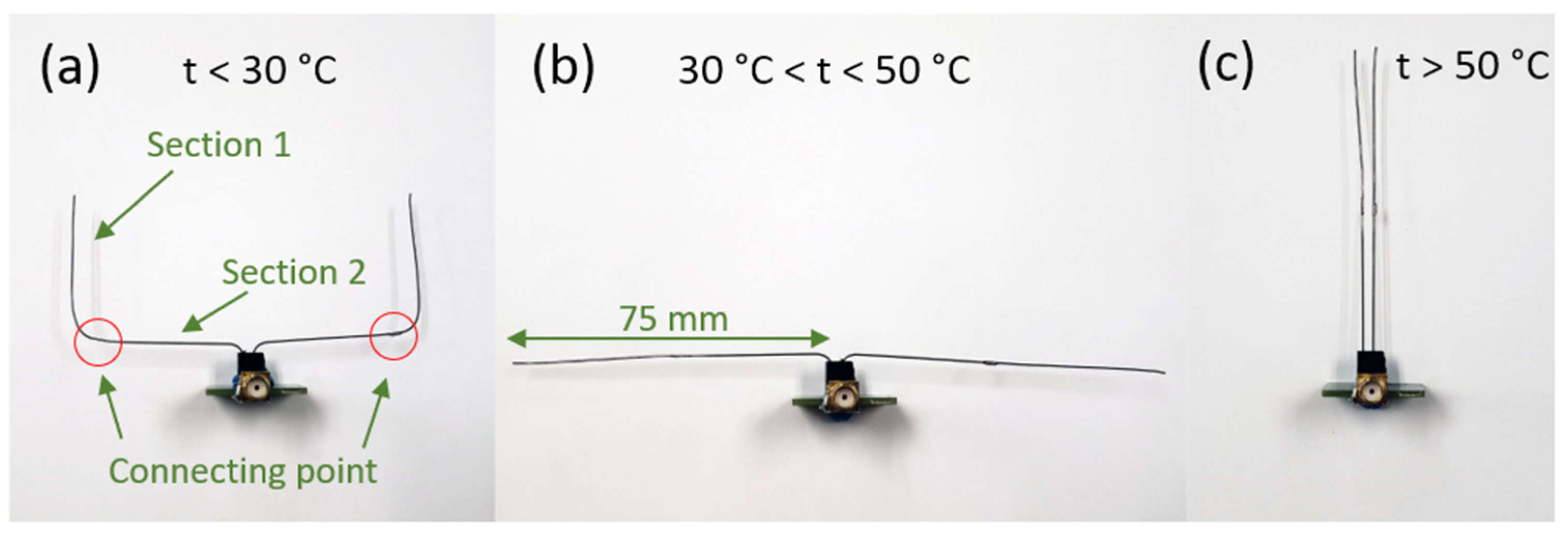 Micromachines 13 01673 g007 Micromachines 13 01673 g007