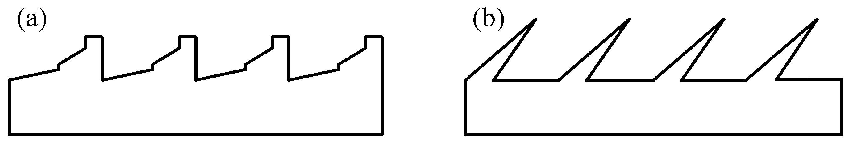 Micromachines 13 01689 g003 Micromachines 13 01689 g003