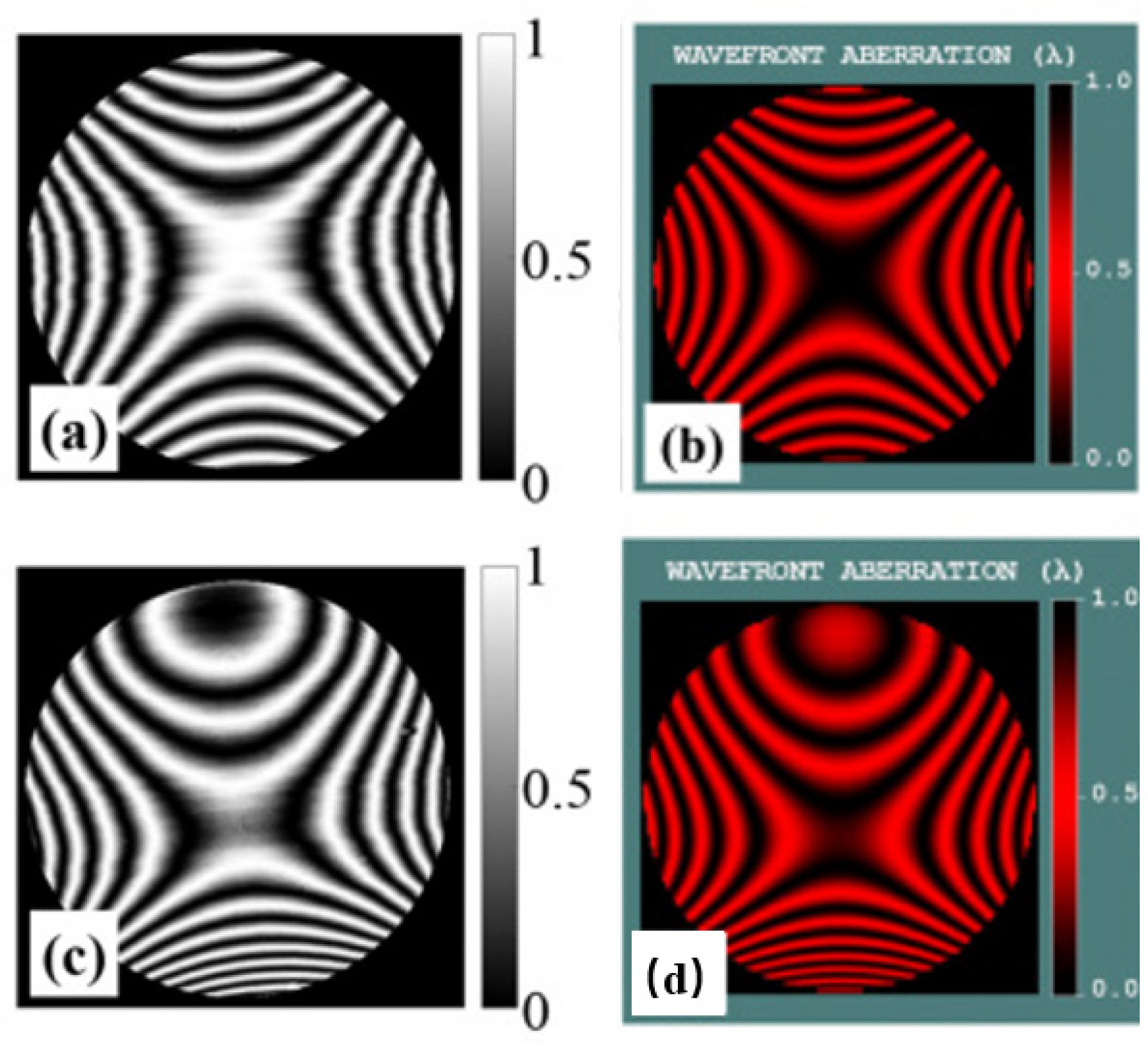Micromachines 13 01689 g012 Micromachines 13 01689 g012