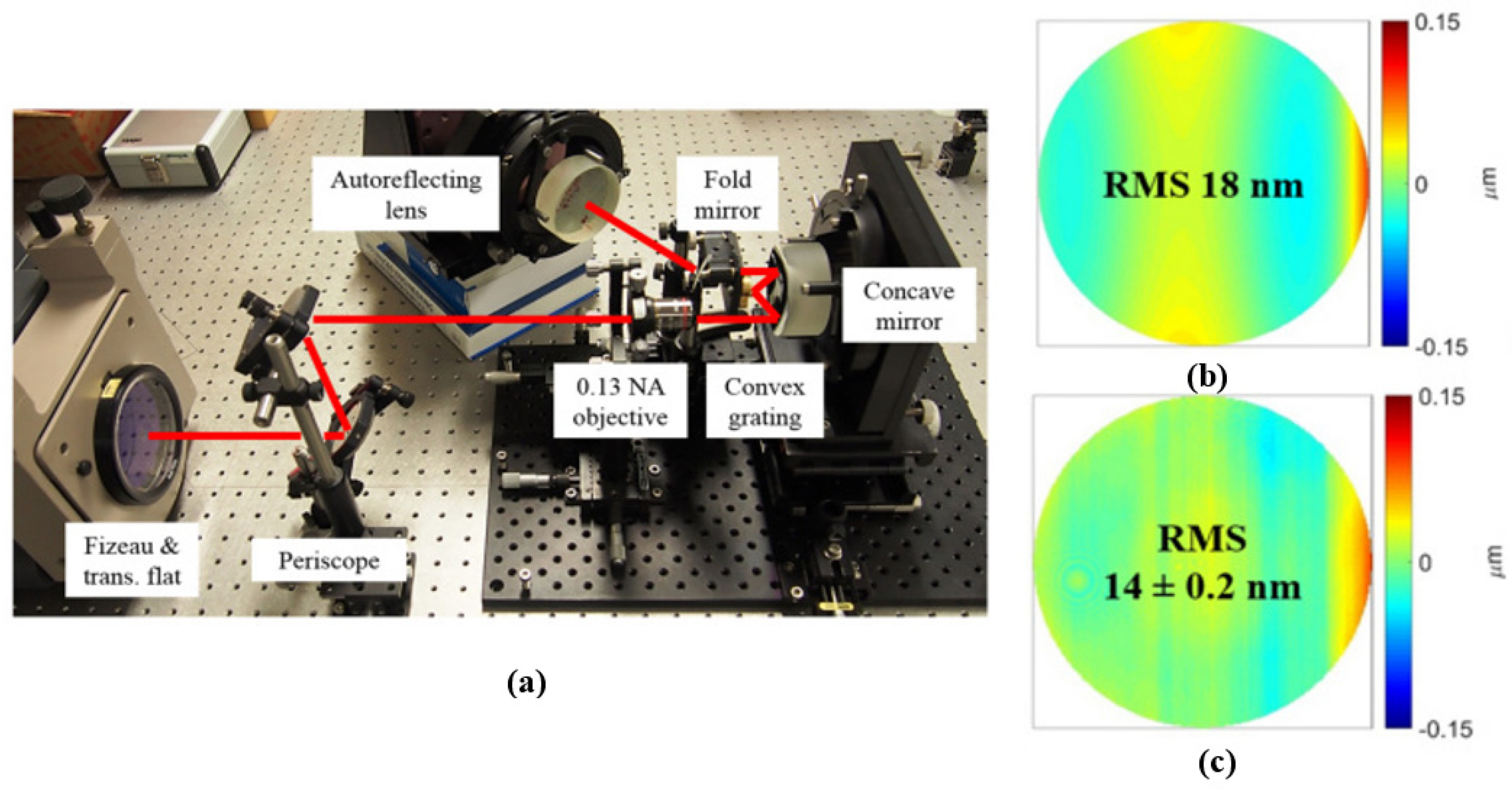 Micromachines 13 01689 g013 Micromachines 13 01689 g013