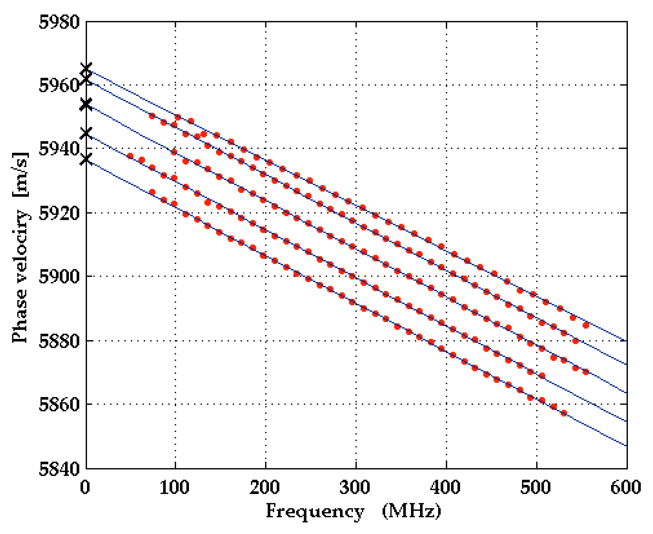 Micromachines 13 01698 g004