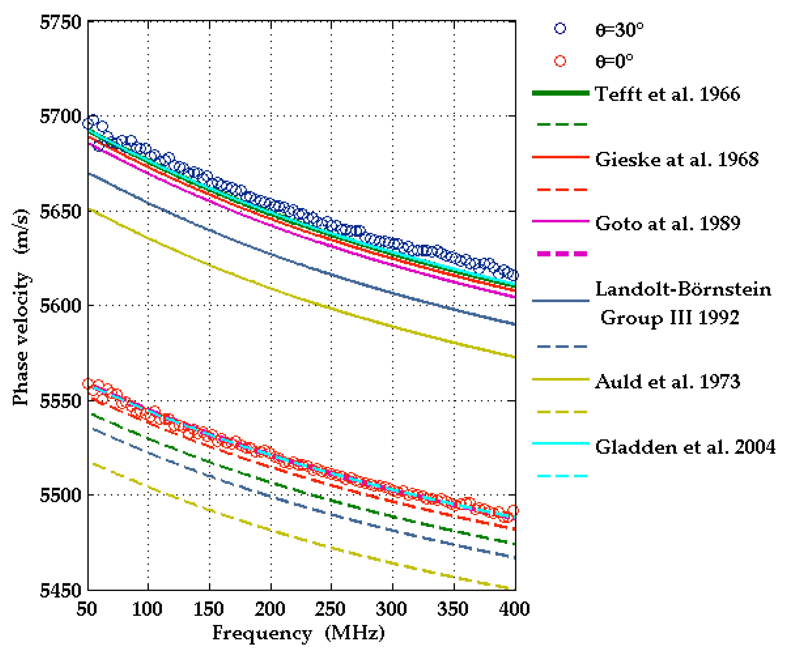 Micromachines 13 01698 g006