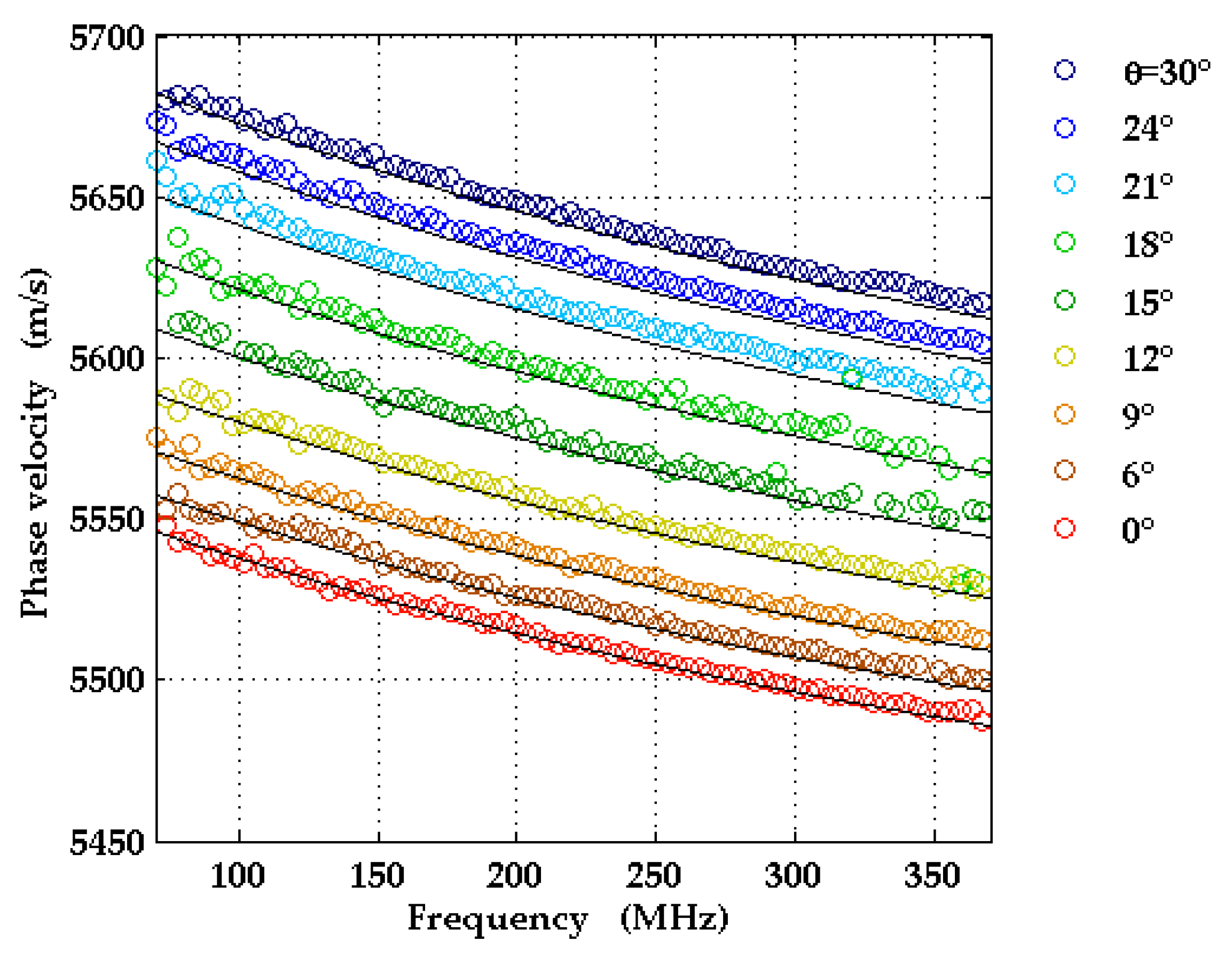Micromachines 13 01698 g009