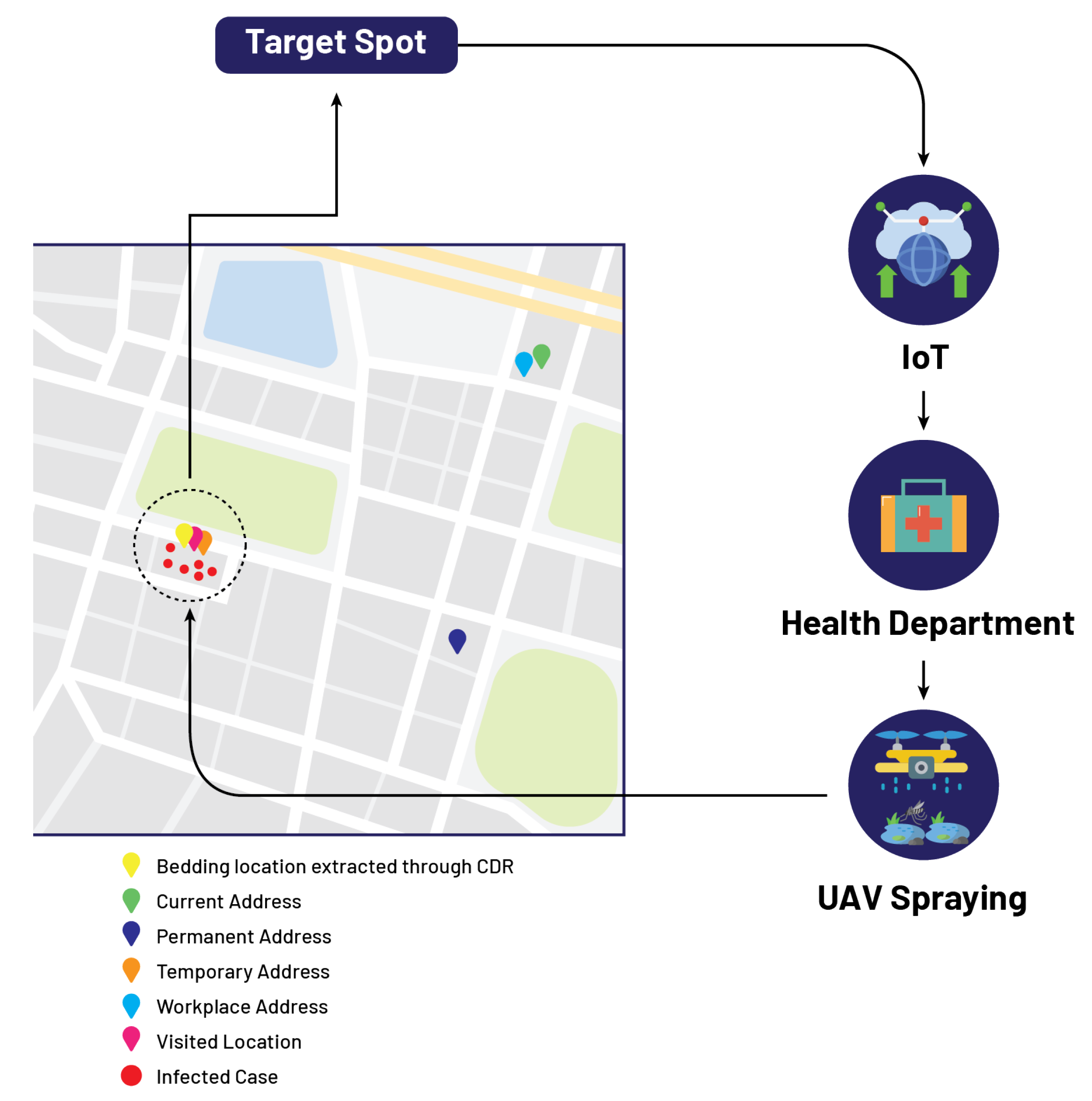 Micromachines 13 01702 g006