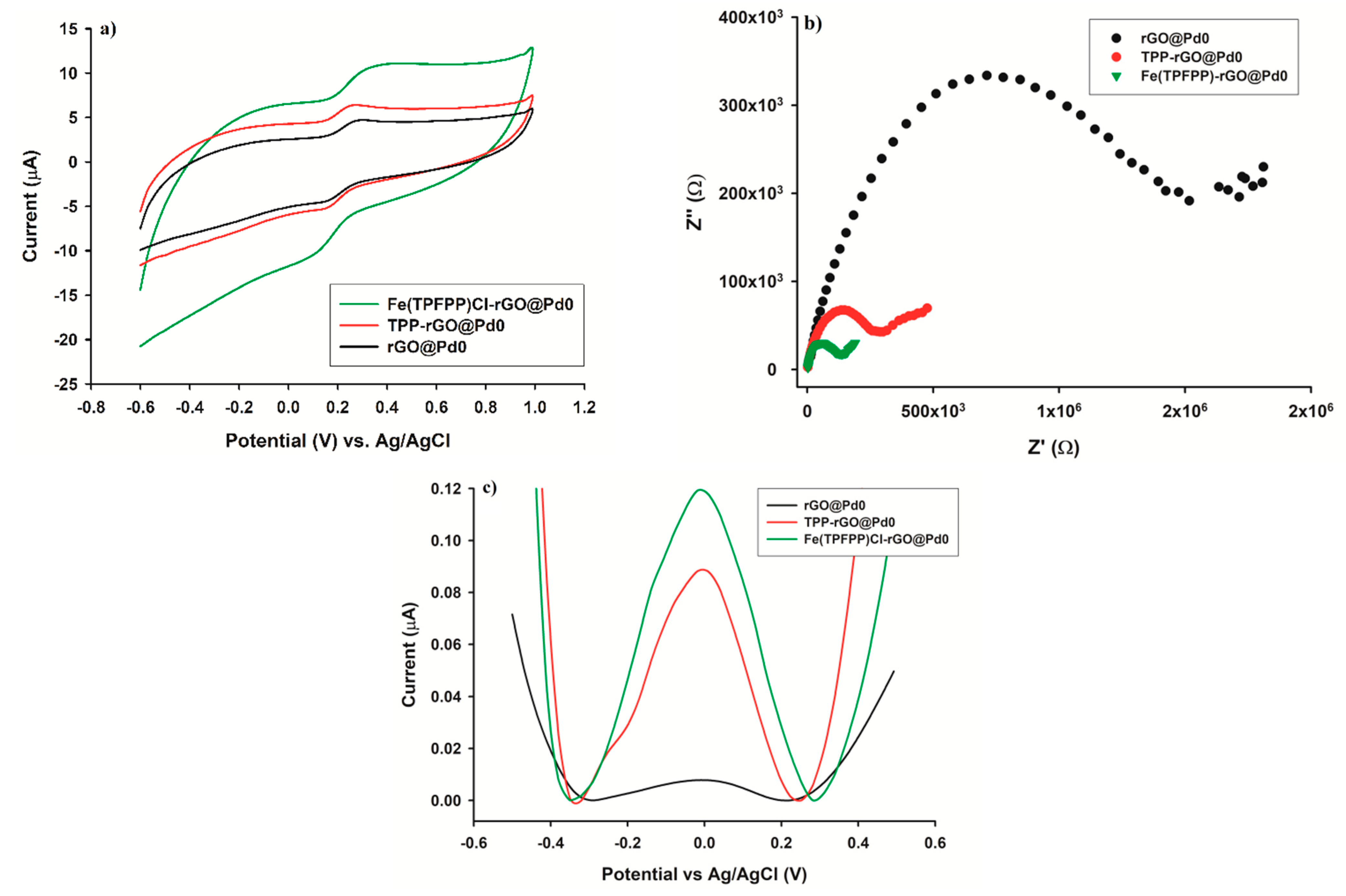 Micromachines 13 01707 g001 Micromachines 13 01707 g001
