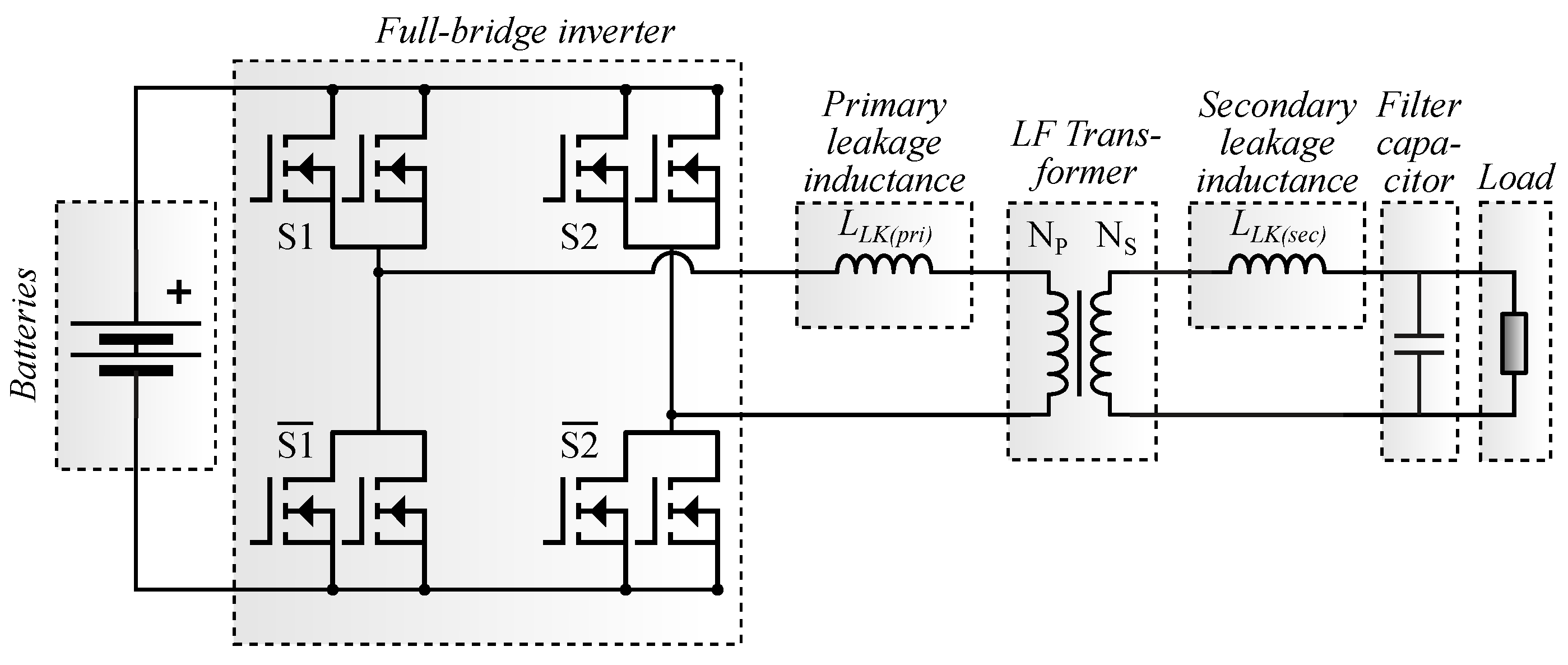 Micromachines 13 01708 g001 Micromachines 13 01708 g001