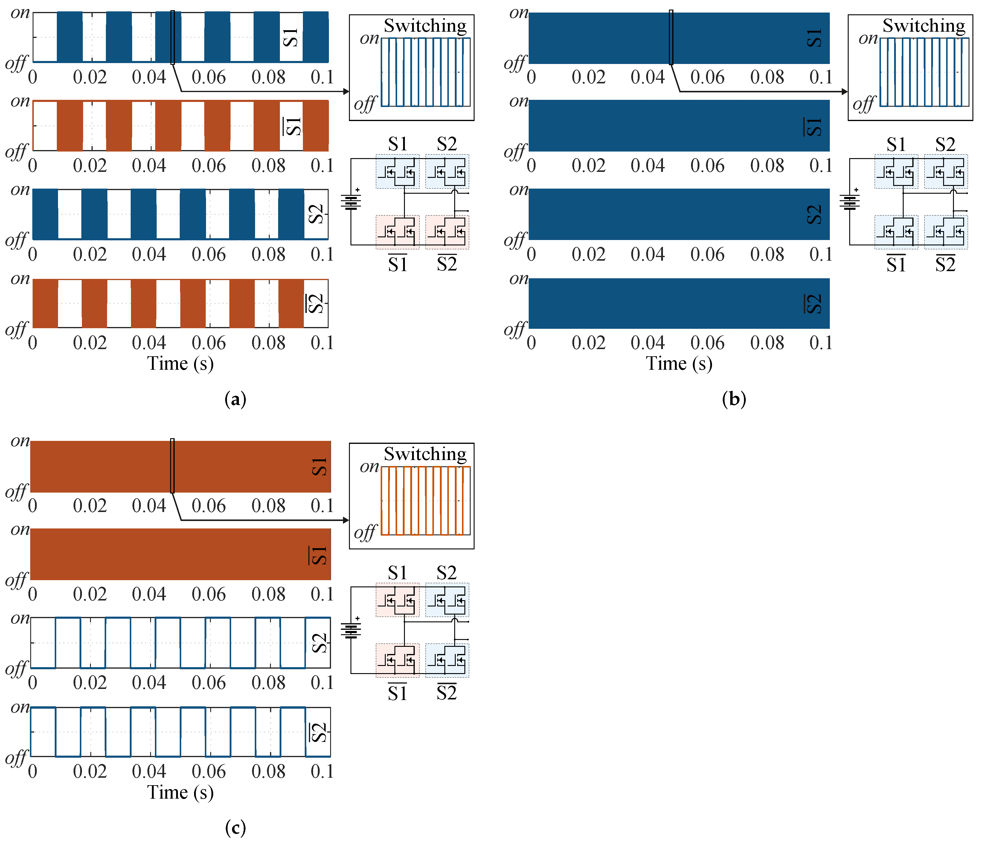 Micromachines 13 01708 g002 Micromachines 13 01708 g002
