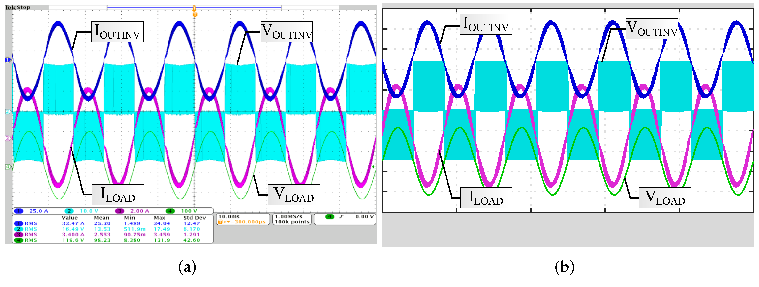 Micromachines 13 01708 g005 Micromachines 13 01708 g005