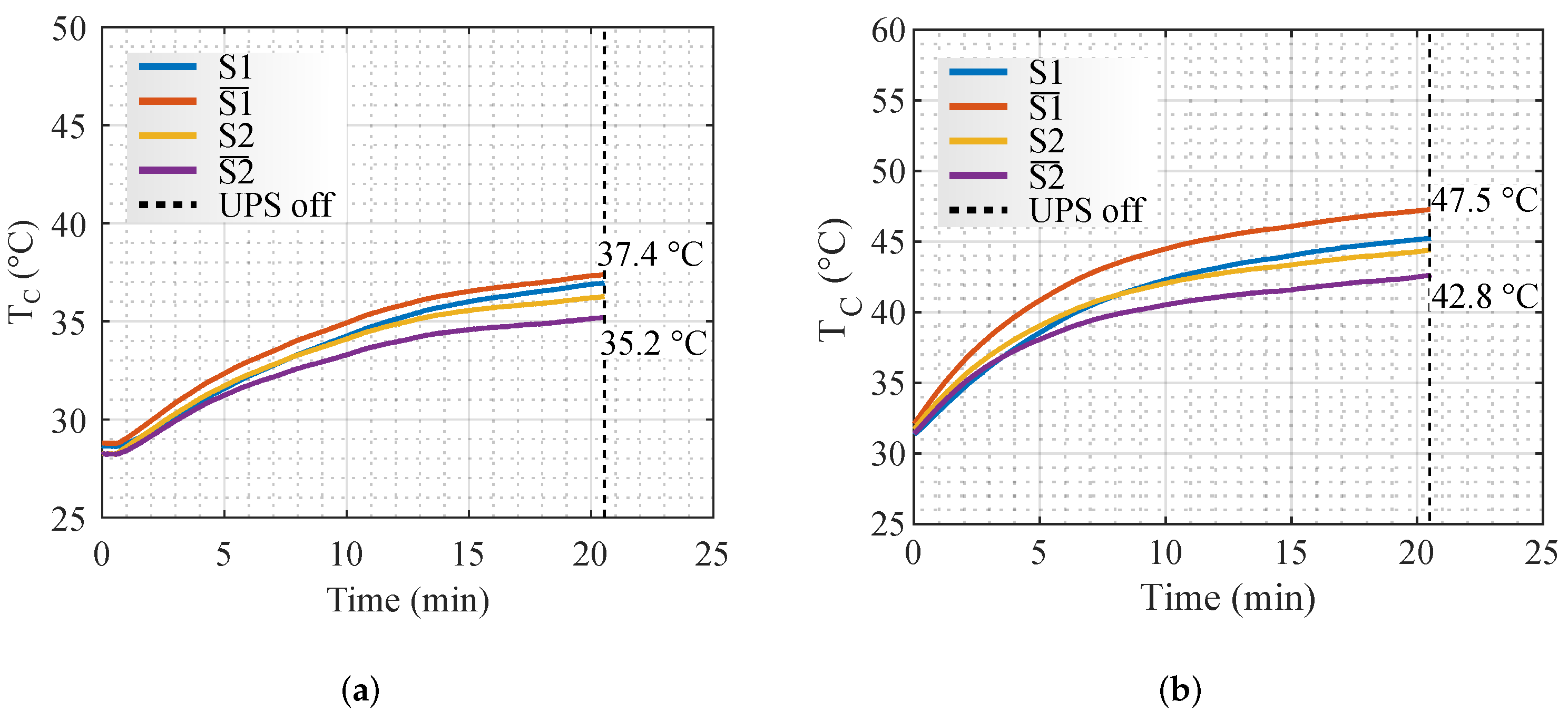 Micromachines 13 01708 g008 Micromachines 13 01708 g008