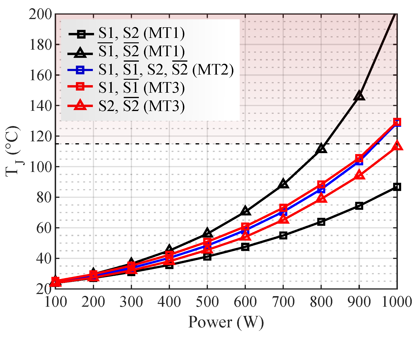 Micromachines 13 01708 g010 Micromachines 13 01708 g010