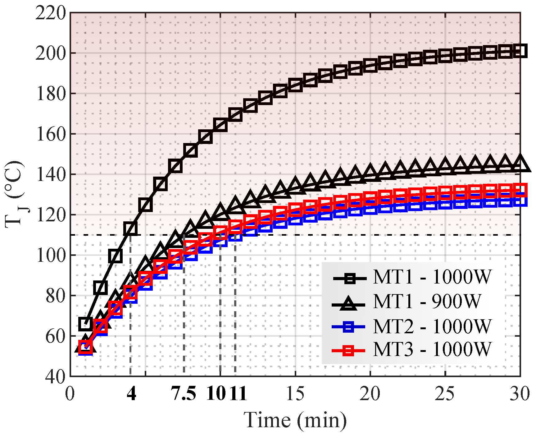 Micromachines 13 01708 g011 Micromachines 13 01708 g011