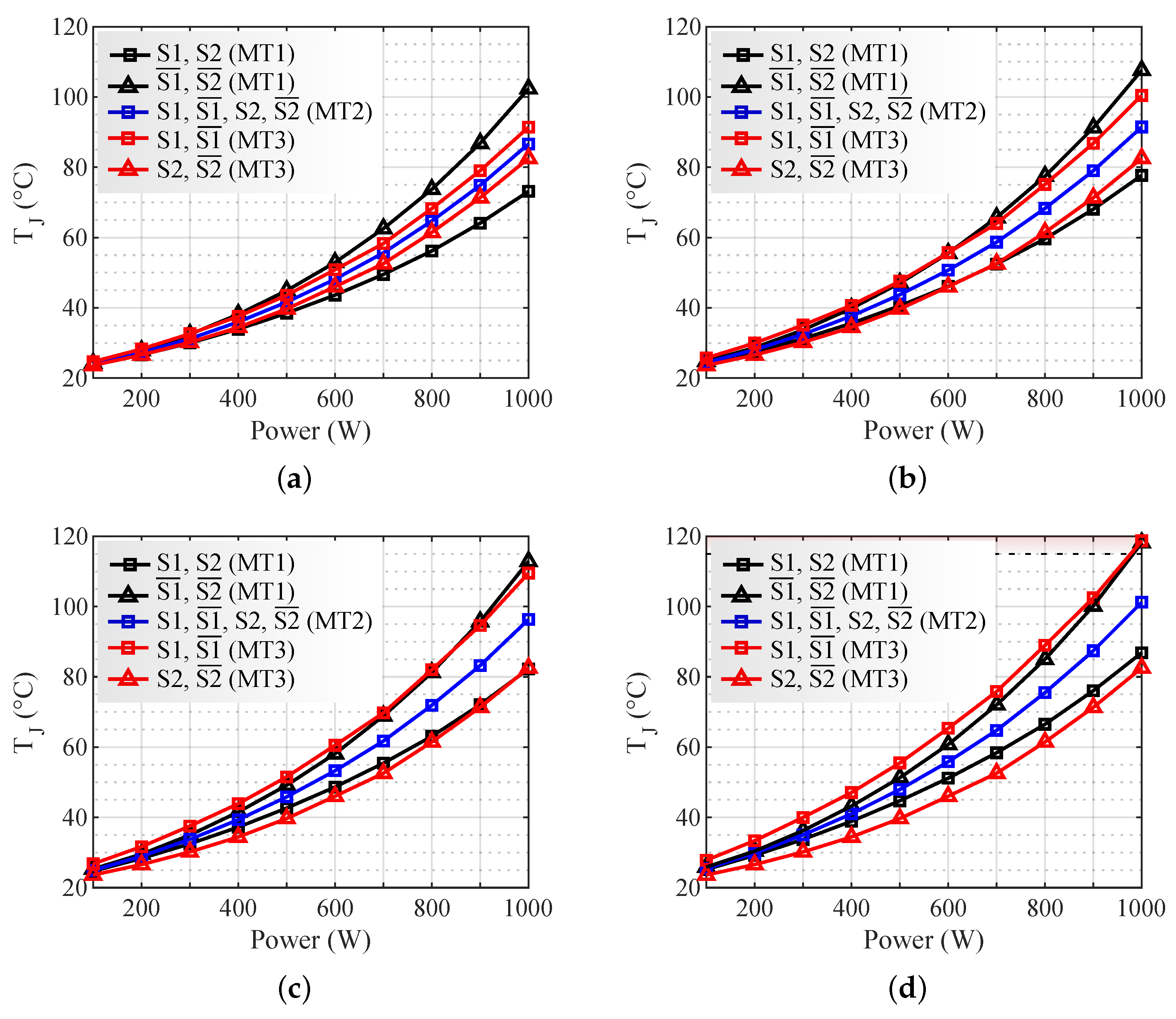 Micromachines 13 01708 g012 Micromachines 13 01708 g012