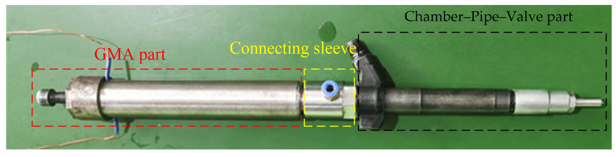 Micromachines 13 01721 g005