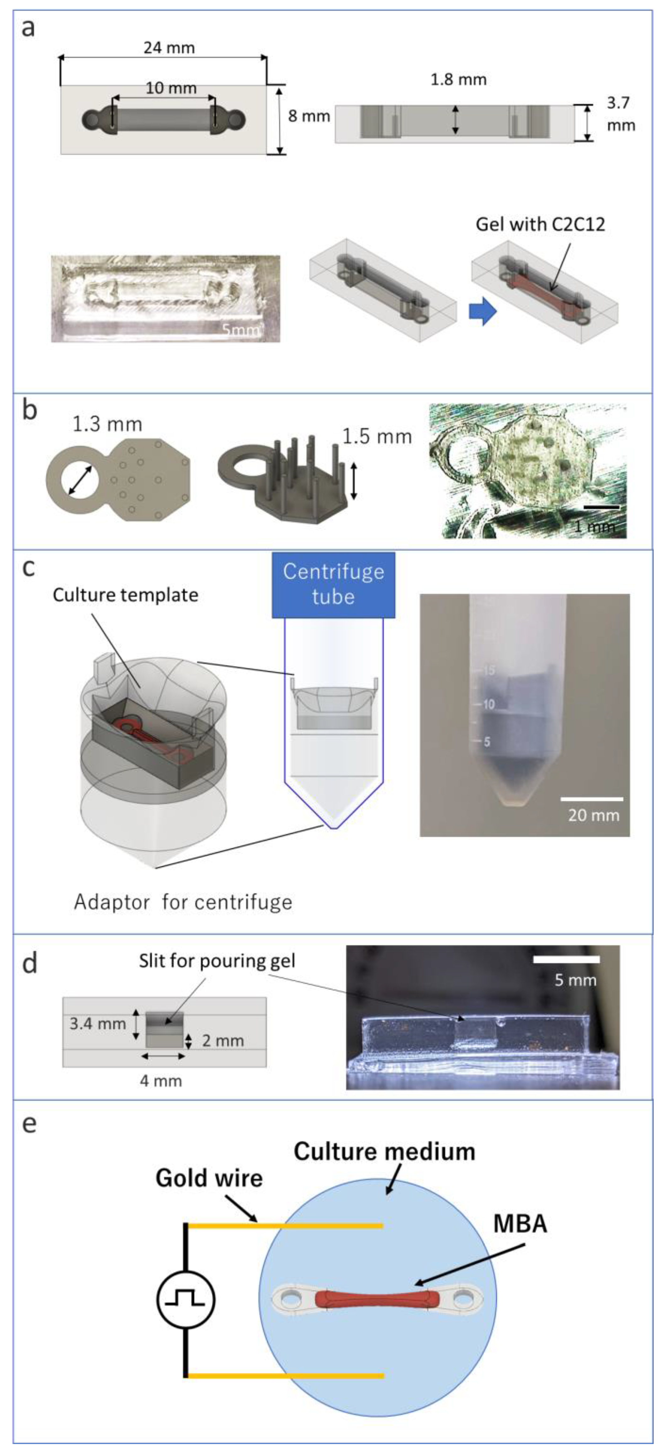 Micromachines 13 01725 g002