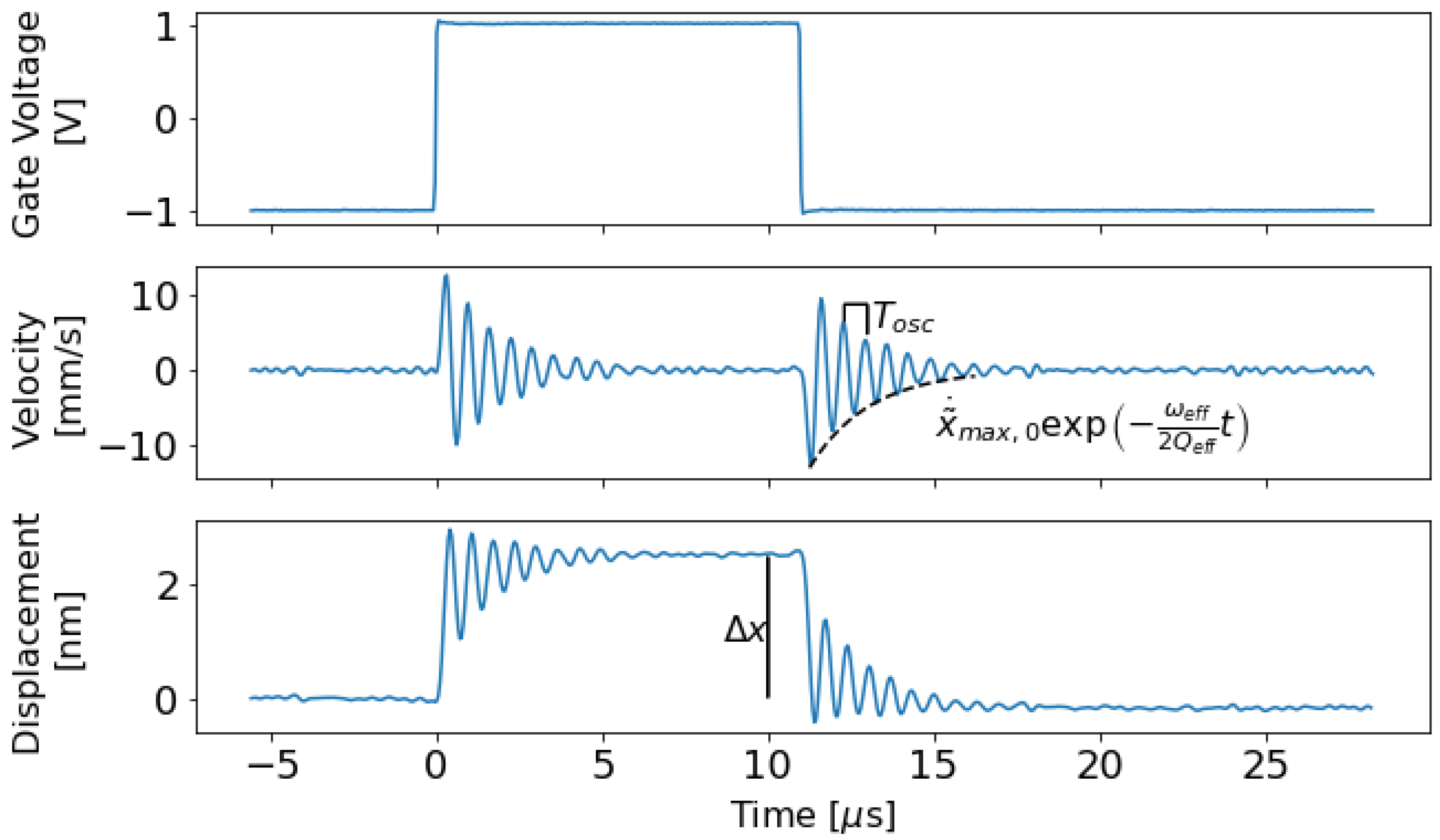 Micromachines 13 01728 g002 Micromachines 13 01728 g002