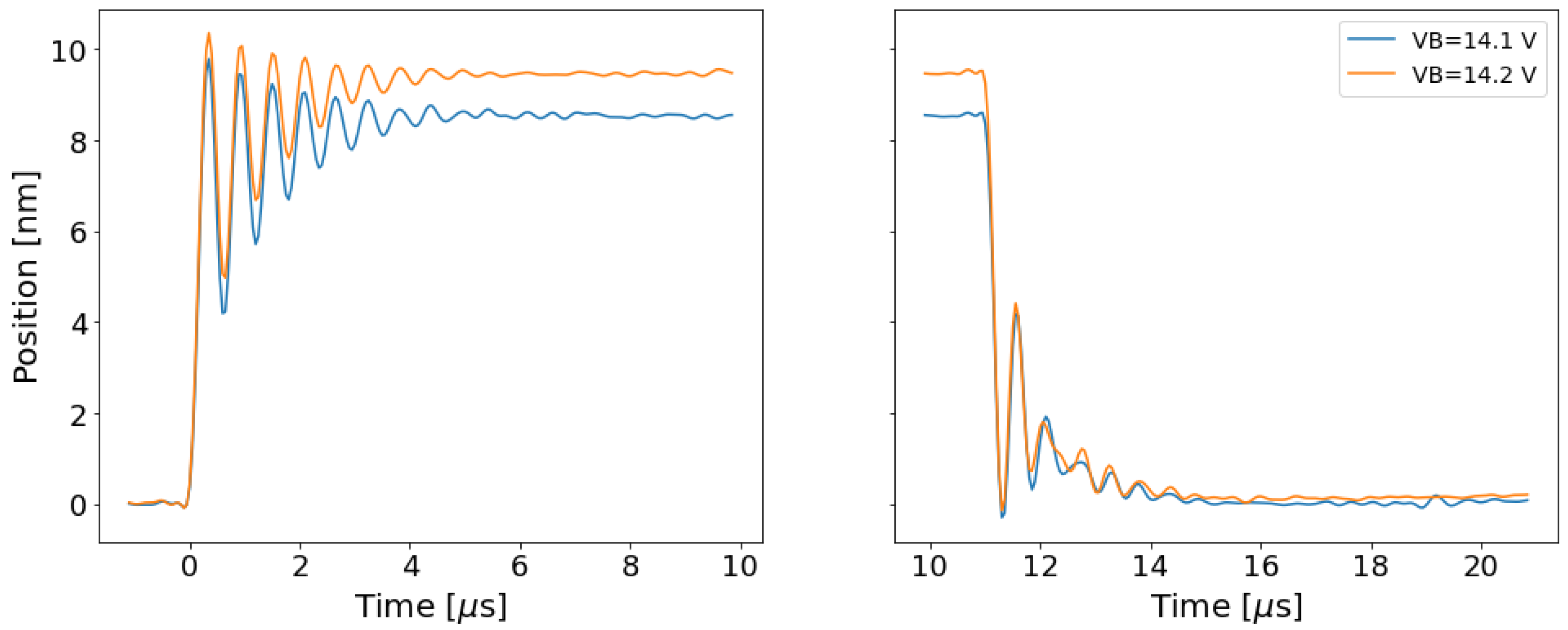 Micromachines 13 01728 g003 Micromachines 13 01728 g003