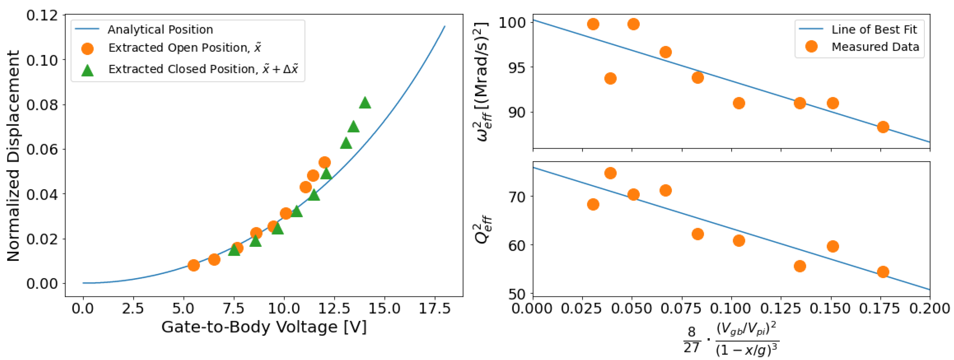 Micromachines 13 01728 g005 Micromachines 13 01728 g005