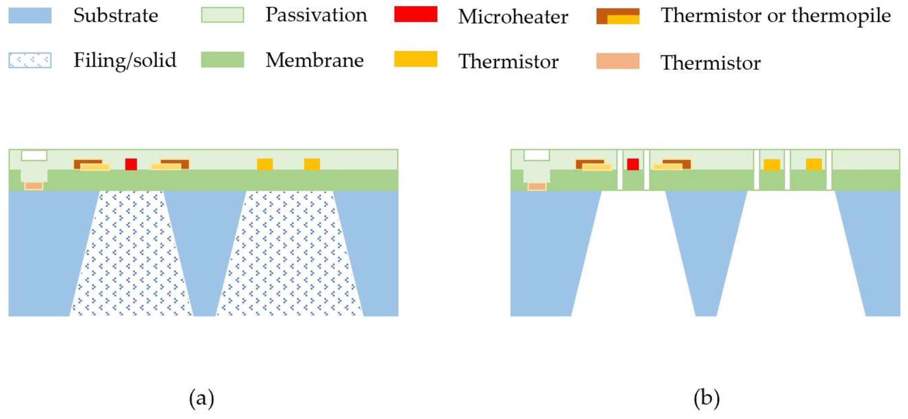 https://www.mdpi.com/micromachines/micromachines-13-01729/article_deploy/html/images/micromachines-13-01729-g003.png