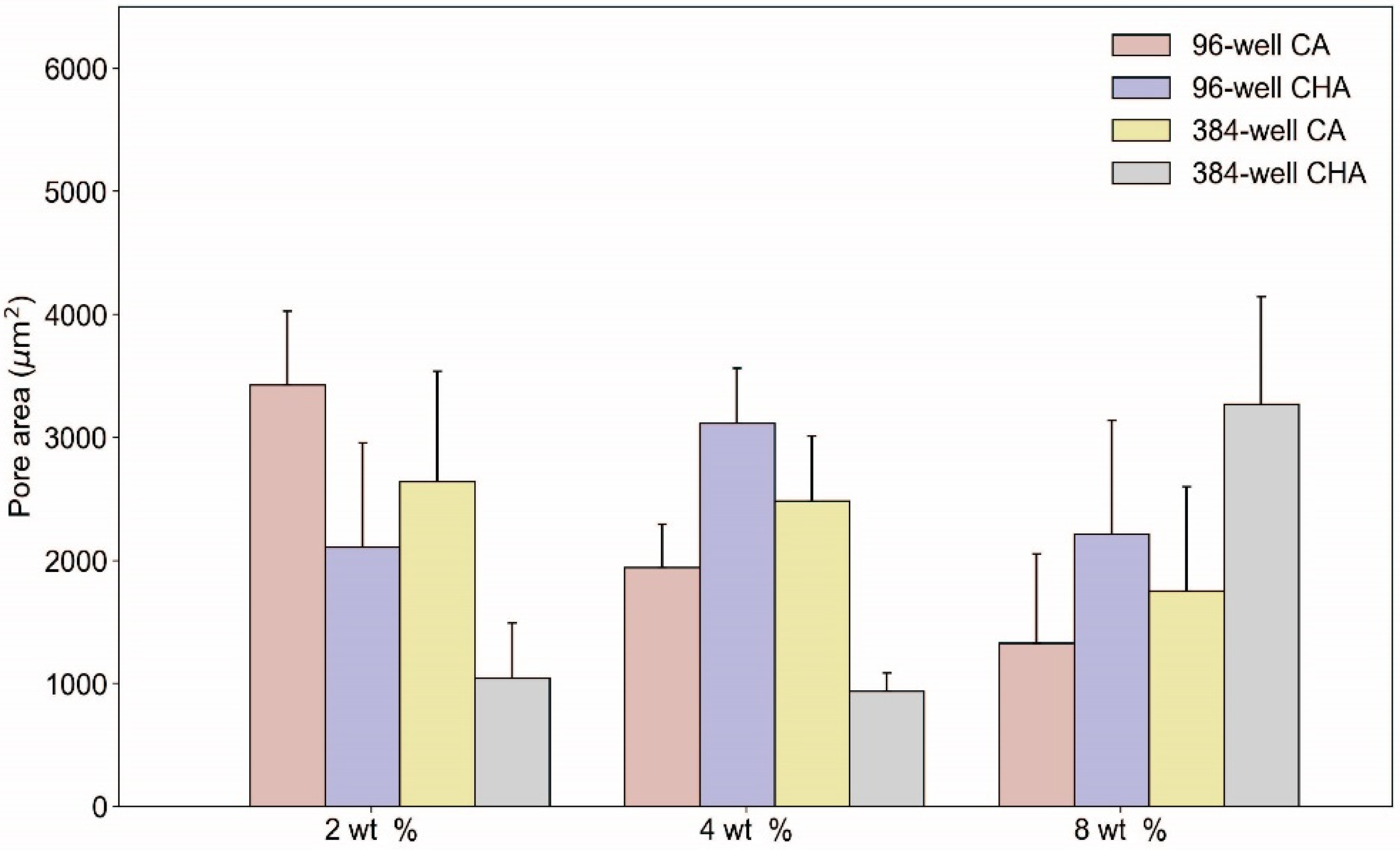 Micromachines 13 01730 g007 Micromachines 13 01730 g007