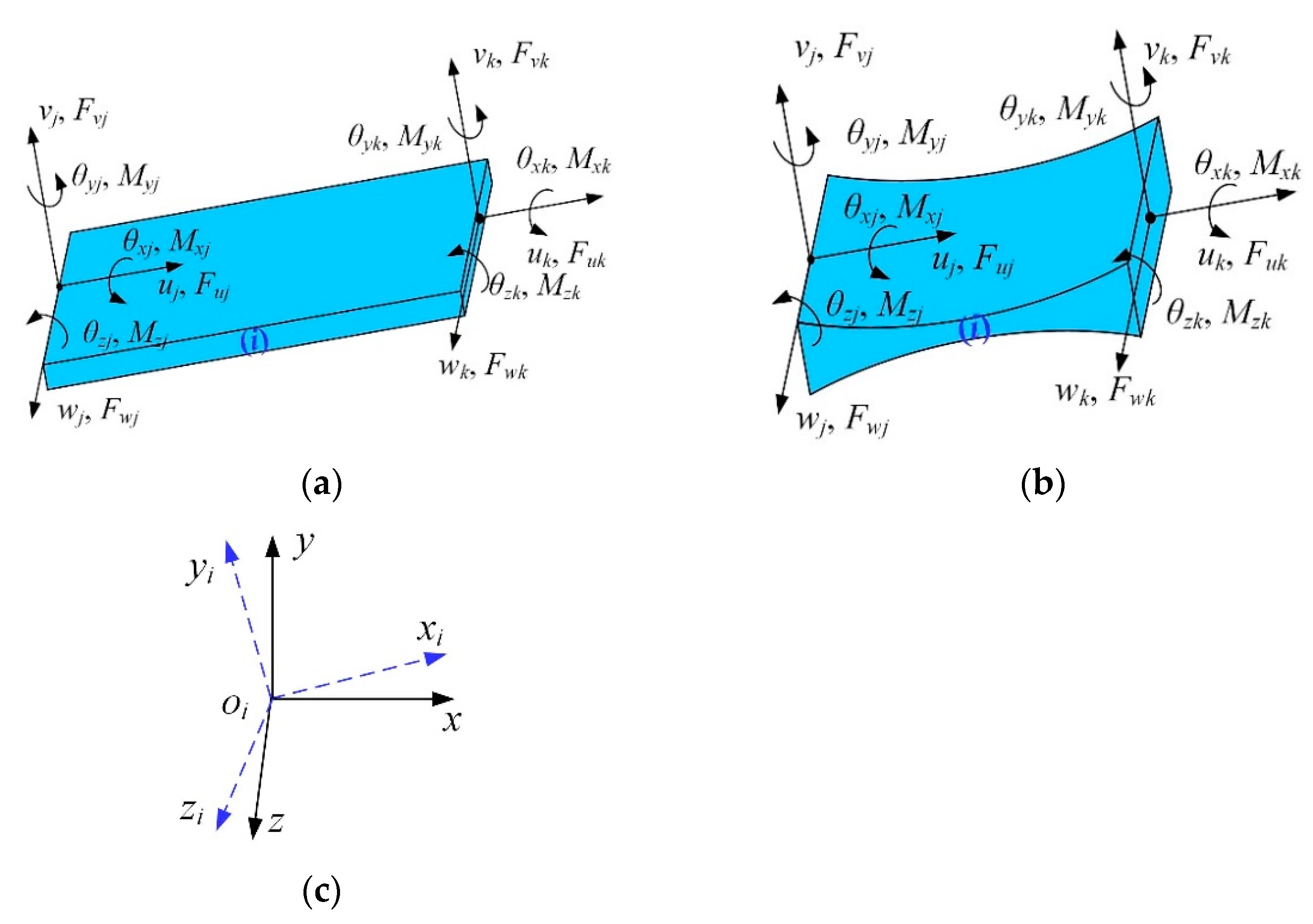 Micromachines 13 01734 g001 Micromachines 13 01734 g001