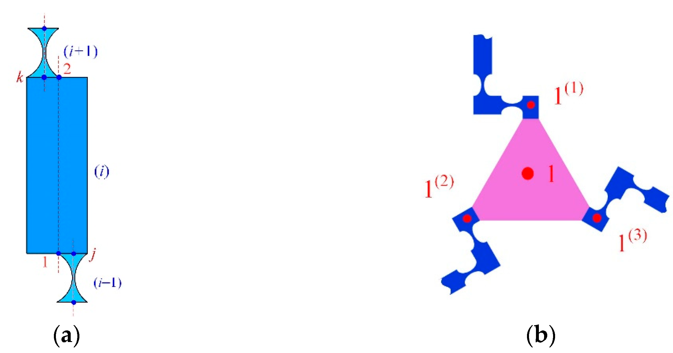 Micromachines 13 01734 g006 Micromachines 13 01734 g006