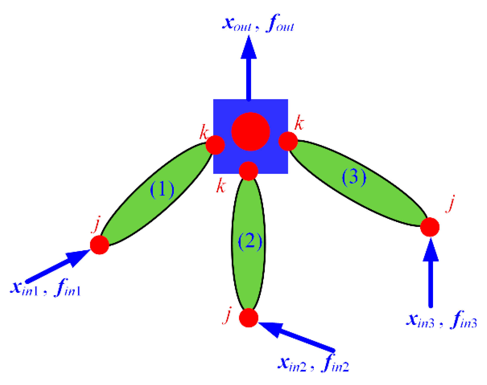 Micromachines 13 01734 g007 Micromachines 13 01734 g007