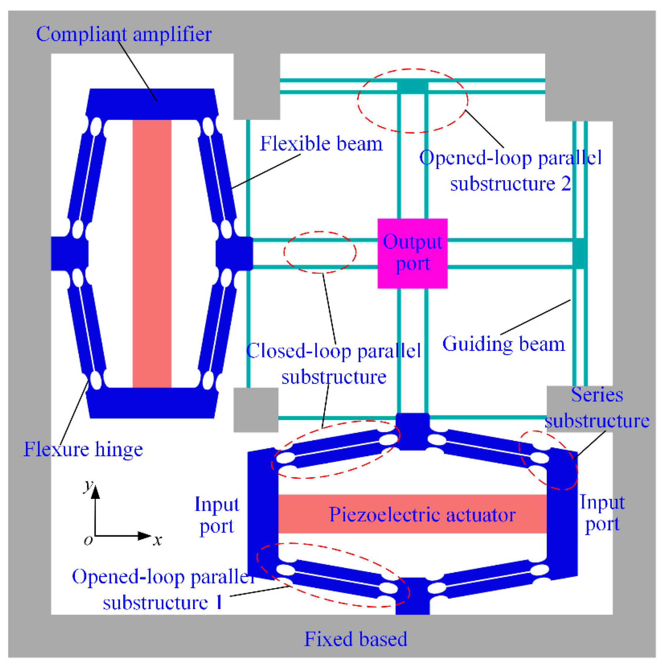 Micromachines 13 01734 g008 Micromachines 13 01734 g008