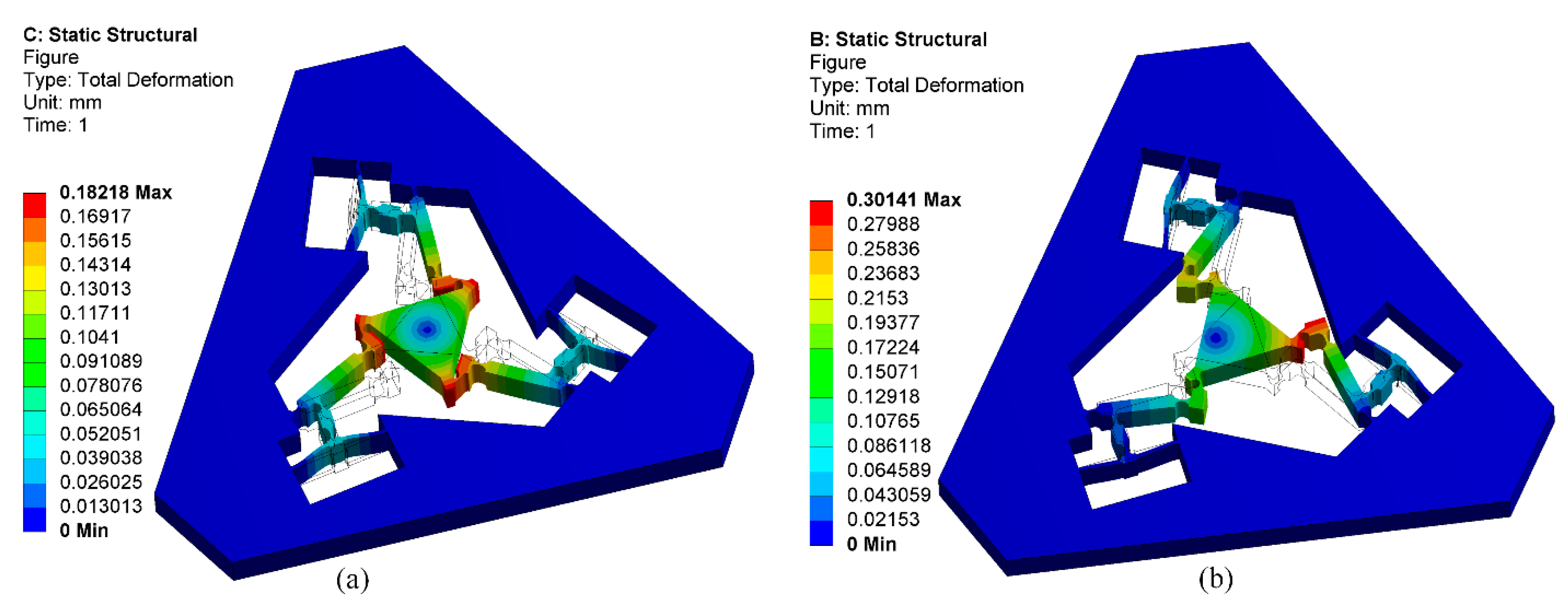 Micromachines 13 01734 g015 Micromachines 13 01734 g015