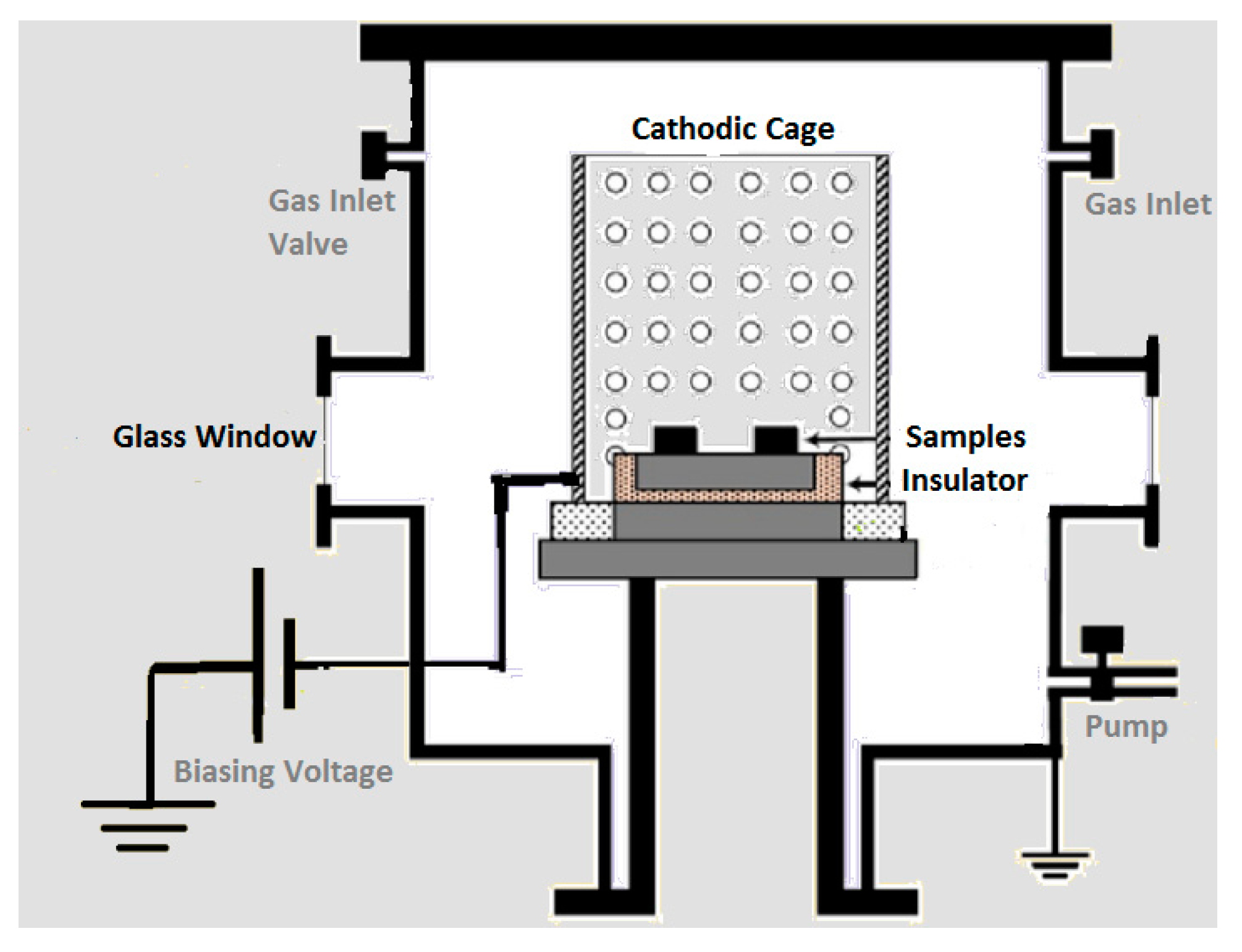 Micromachines 13 01739 g001