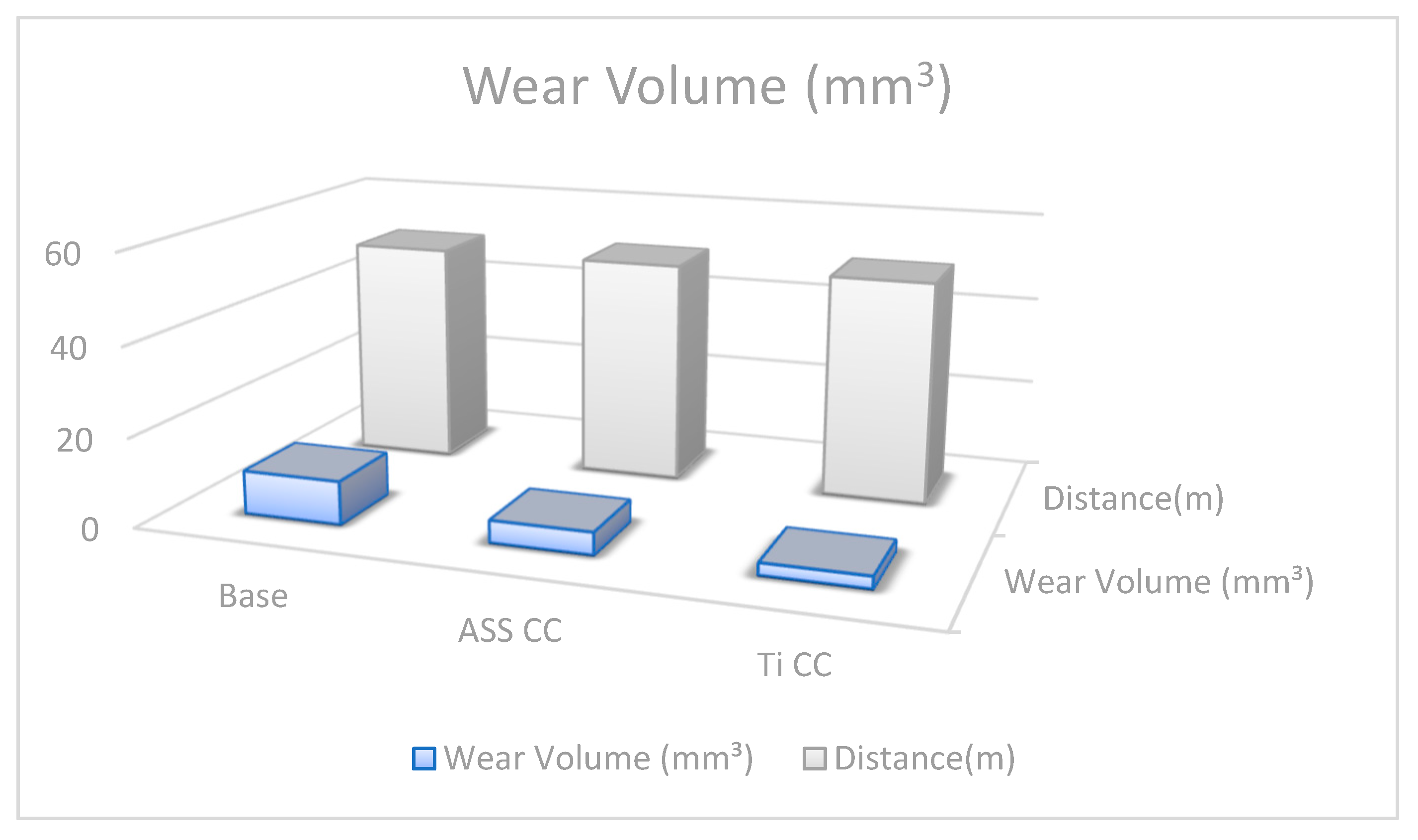 Micromachines 13 01739 g007
