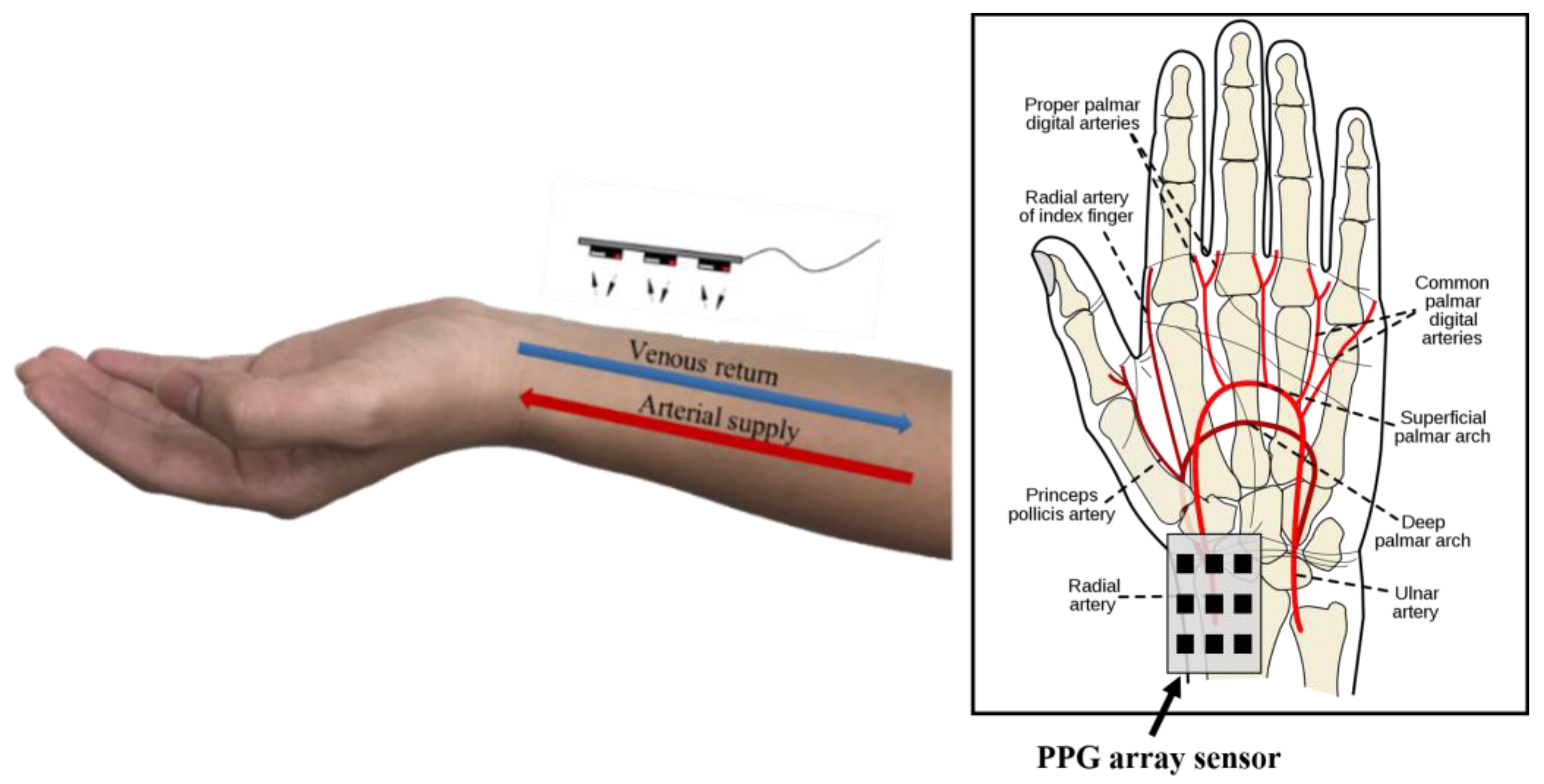 Micromachines 13 01742 g006 Micromachines 13 01742 g006