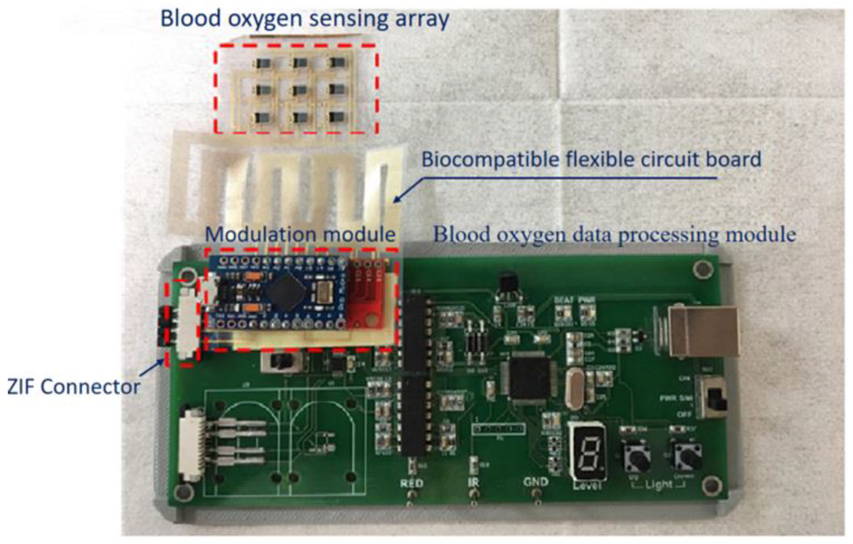 Micromachines 13 01742 g007 Micromachines 13 01742 g007