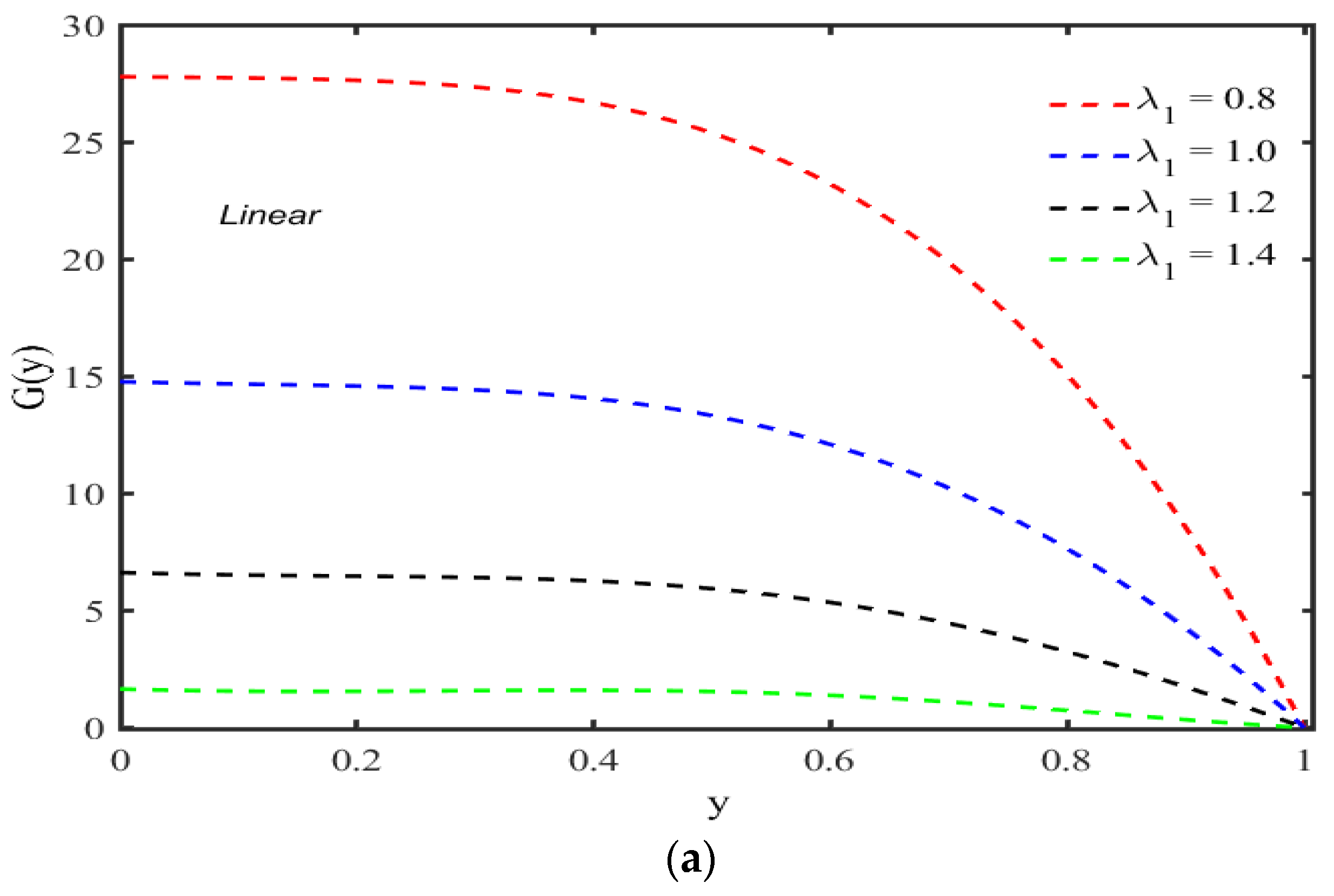 Micromachines 13 01750 g002a Micromachines 13 01750 g002a