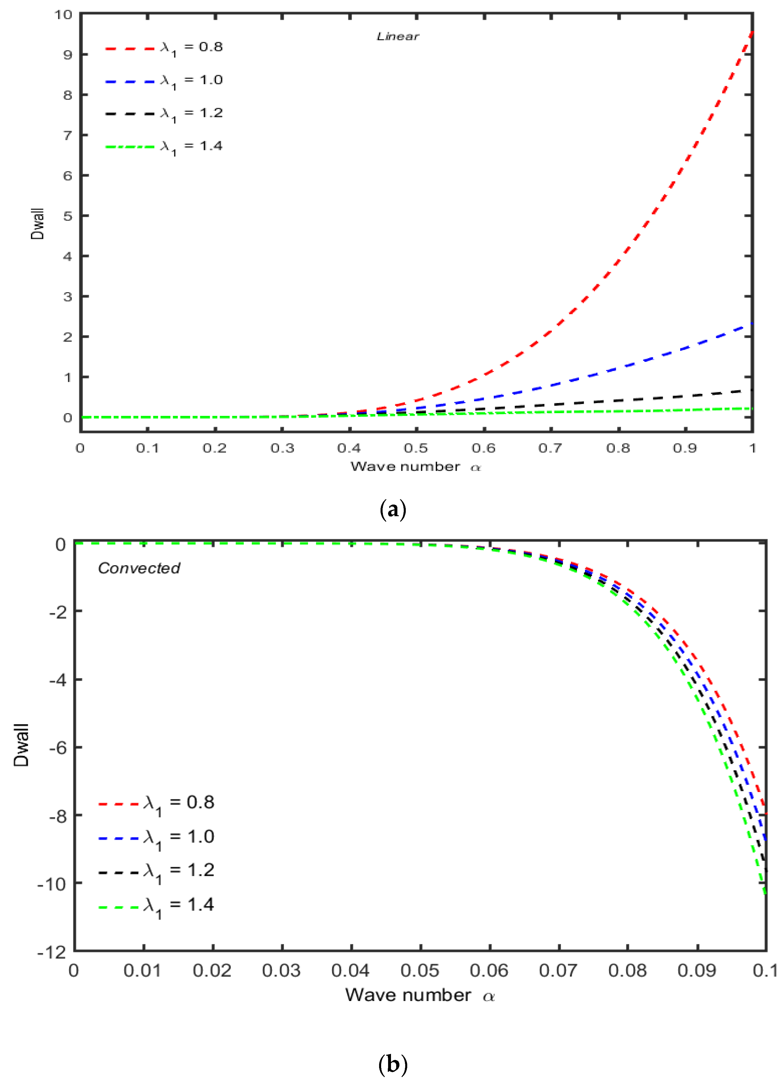 Micromachines 13 01750 g004 Micromachines 13 01750 g004