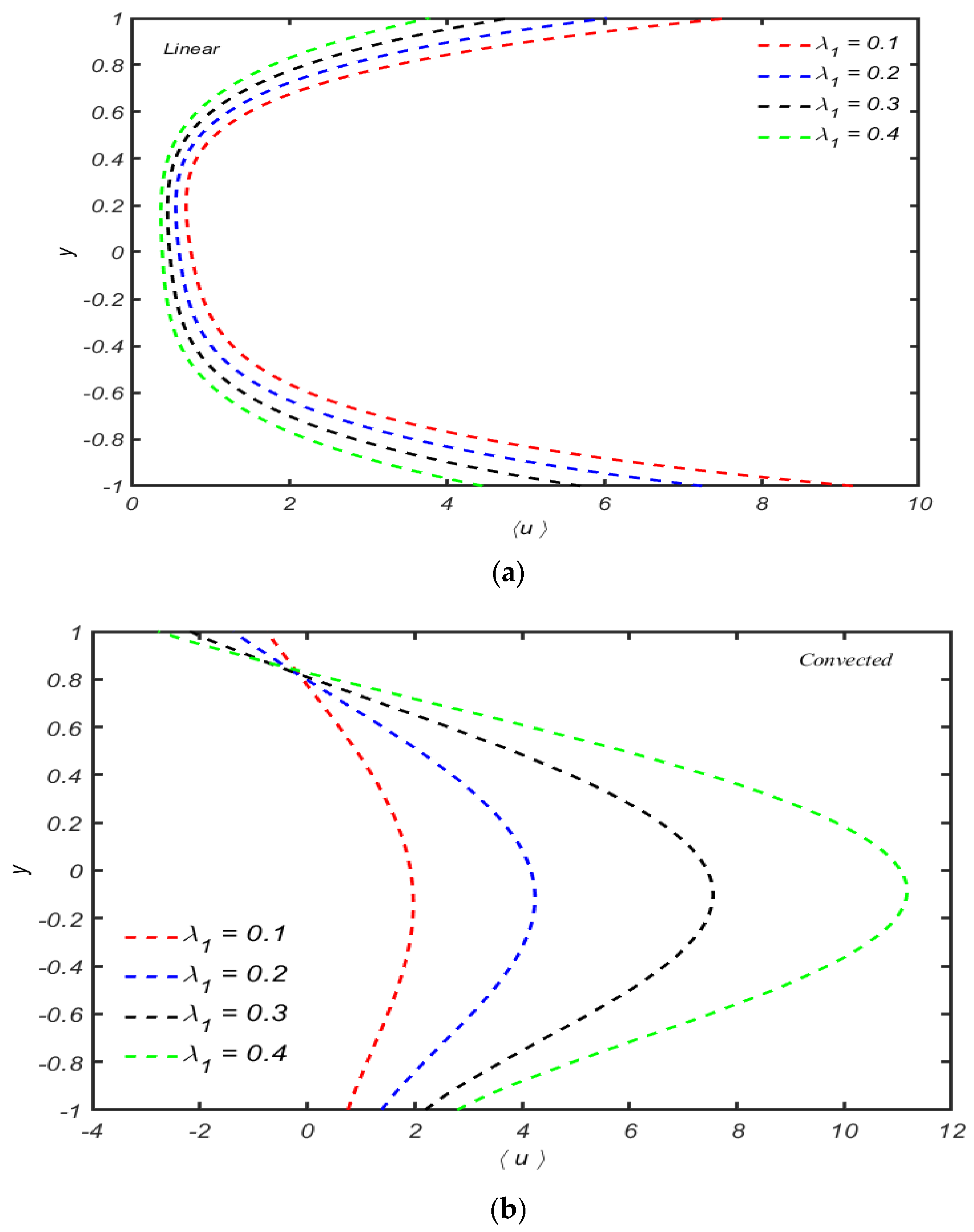 Micromachines 13 01750 g006 Micromachines 13 01750 g006