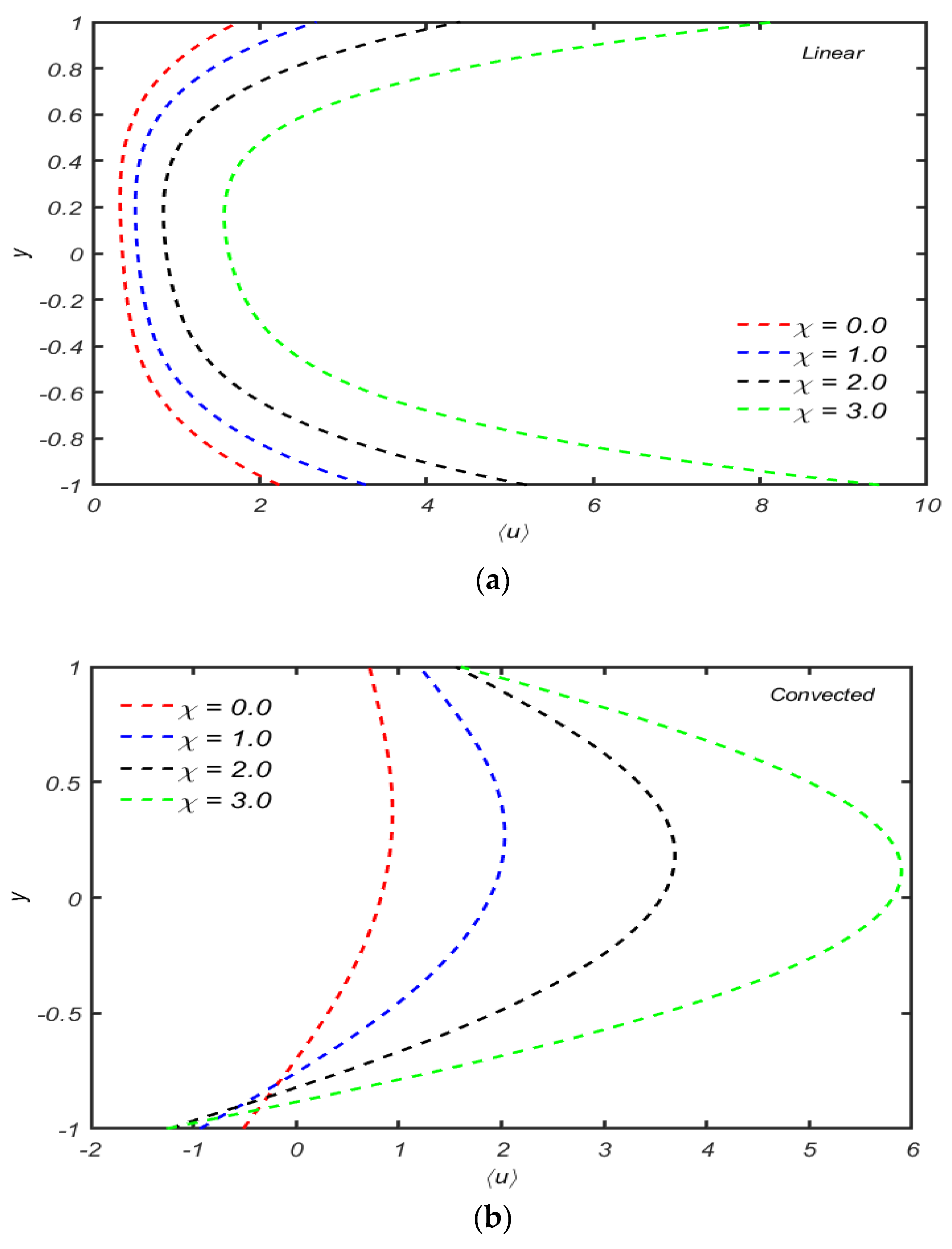Micromachines 13 01750 g007 Micromachines 13 01750 g007