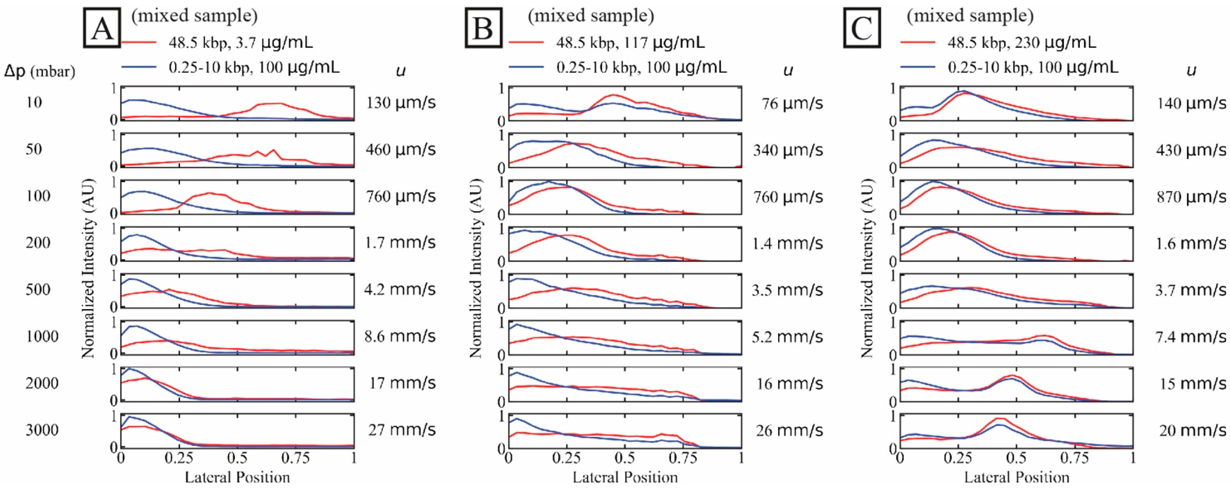 Micromachines 13 01754 g002 Micromachines 13 01754 g002