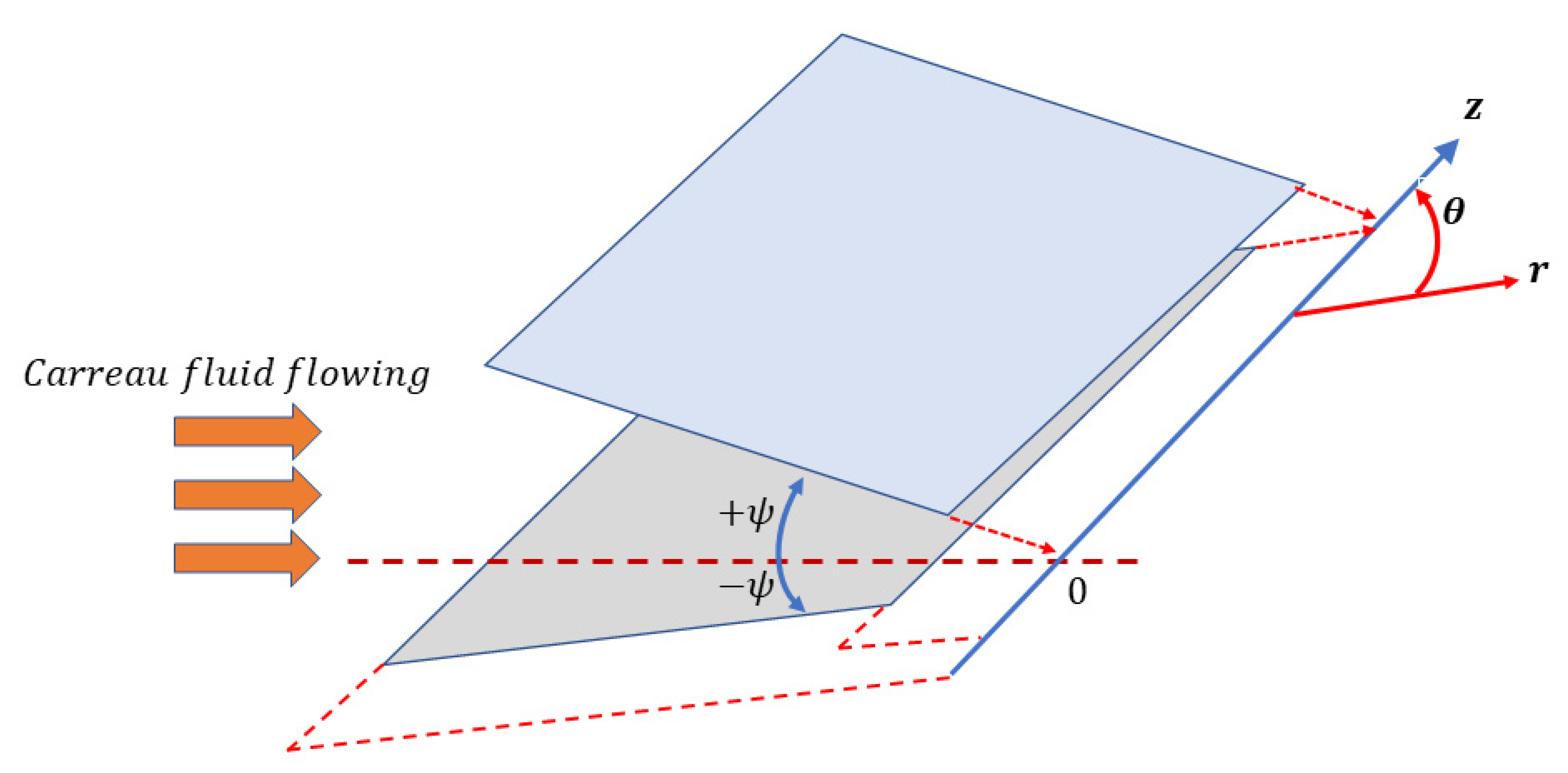 Micromachines 13 01755 g001 Micromachines 13 01755 g001