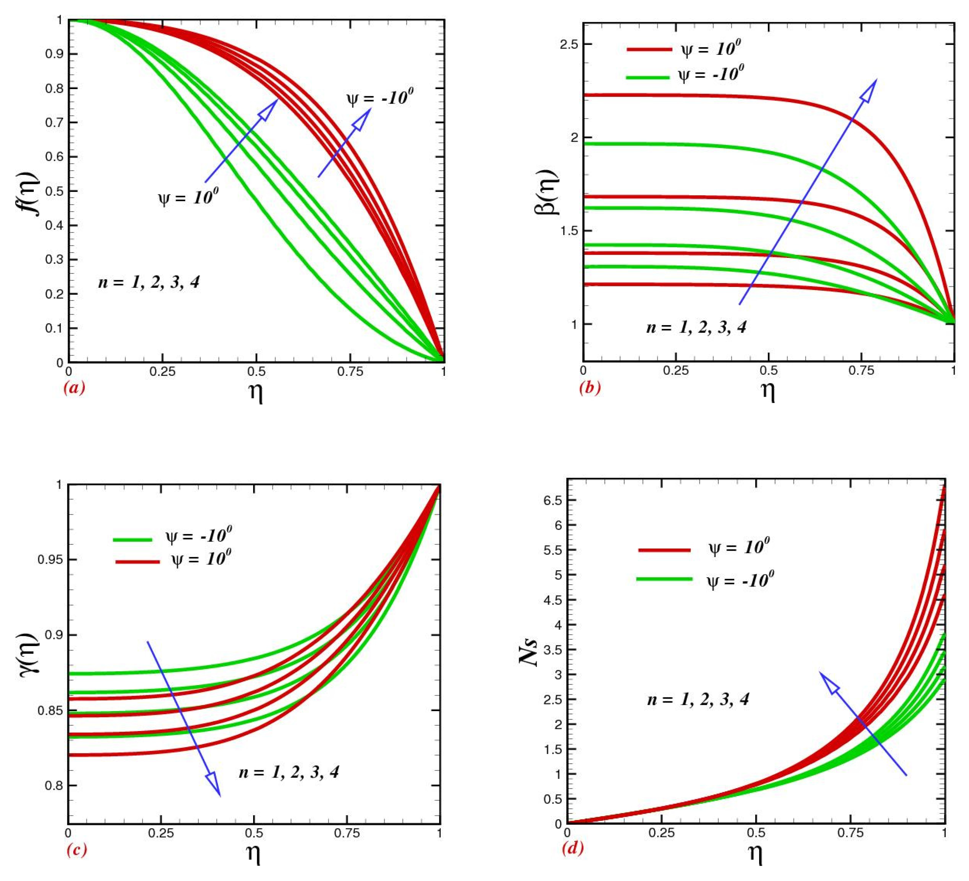 Micromachines 13 01755 g004 Micromachines 13 01755 g004