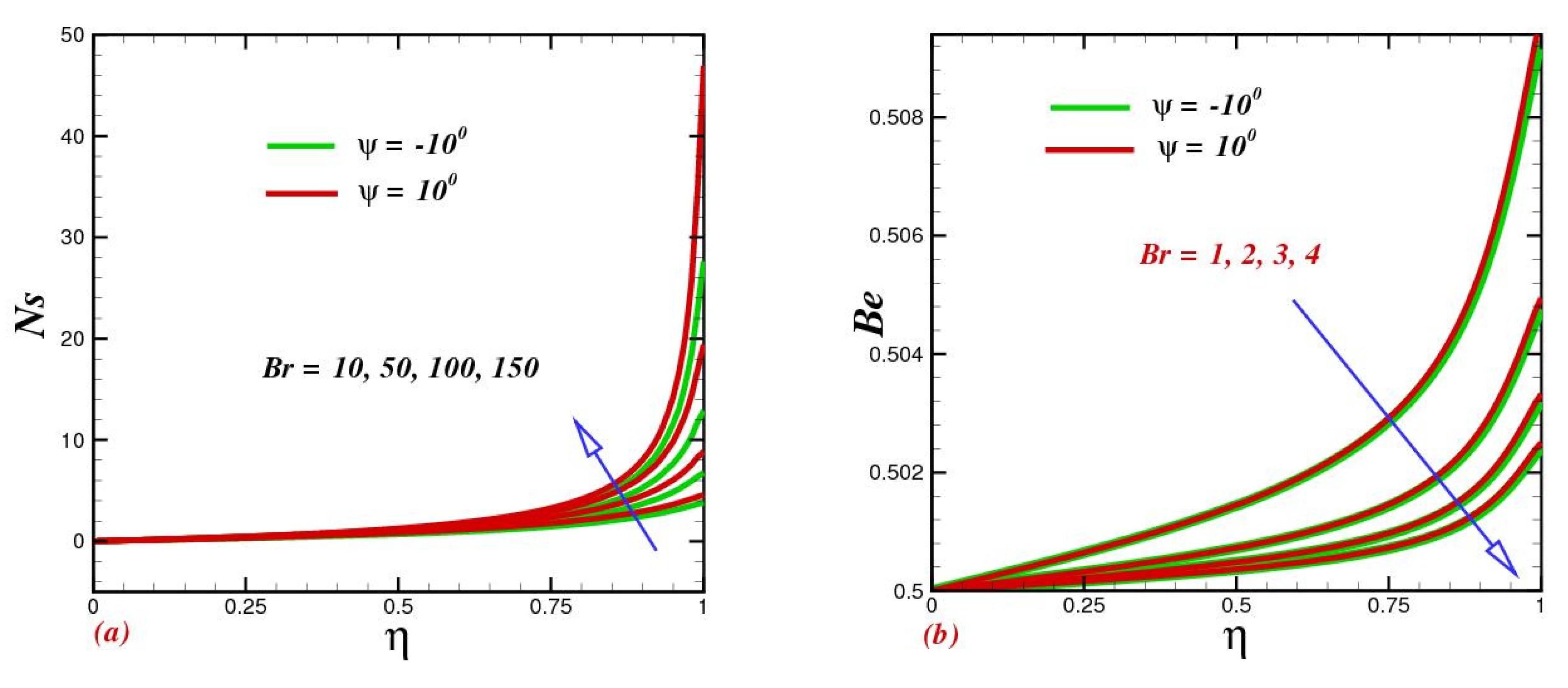 Micromachines 13 01755 g007 Micromachines 13 01755 g007