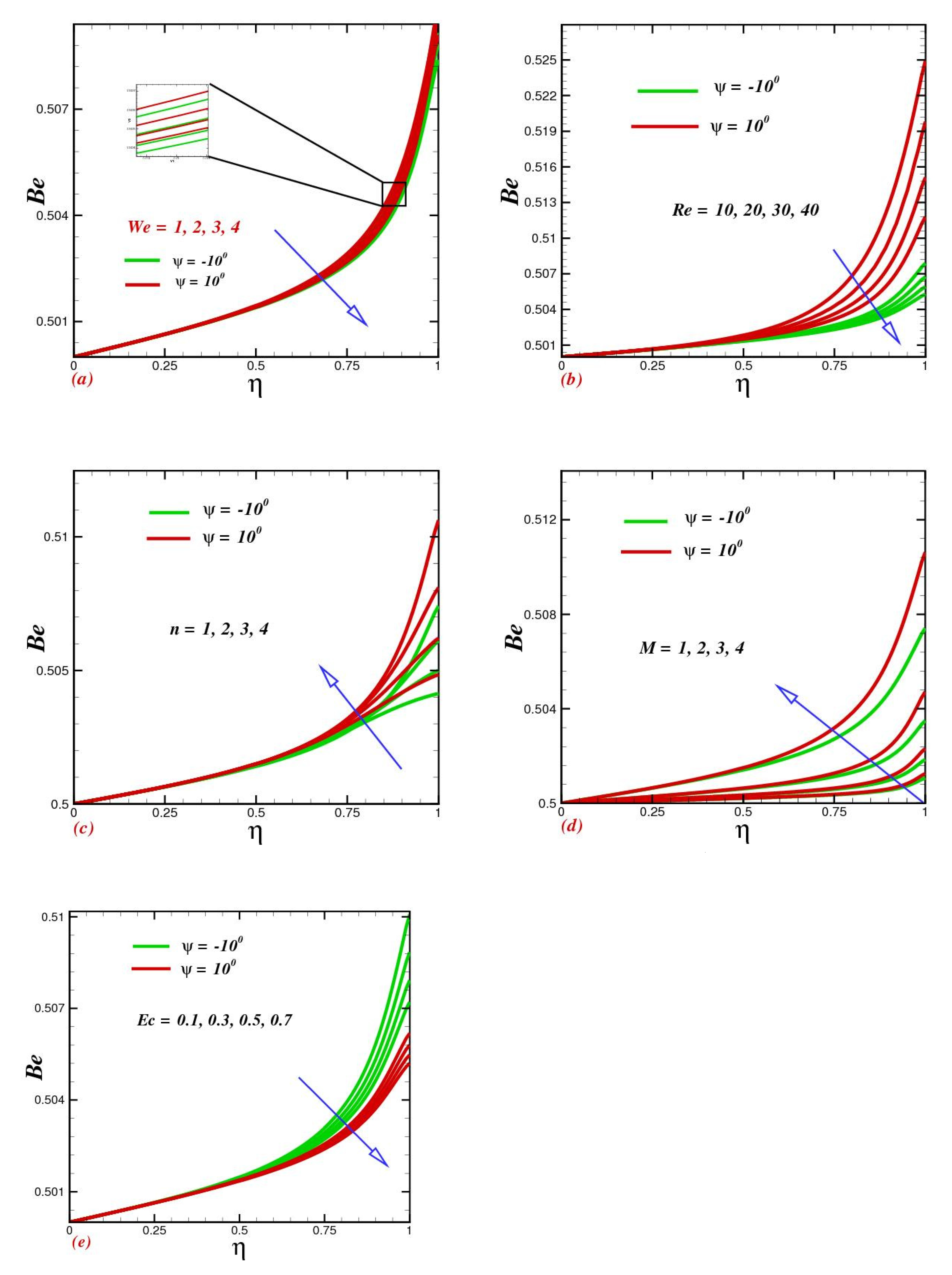 Micromachines 13 01755 g008 Micromachines 13 01755 g008