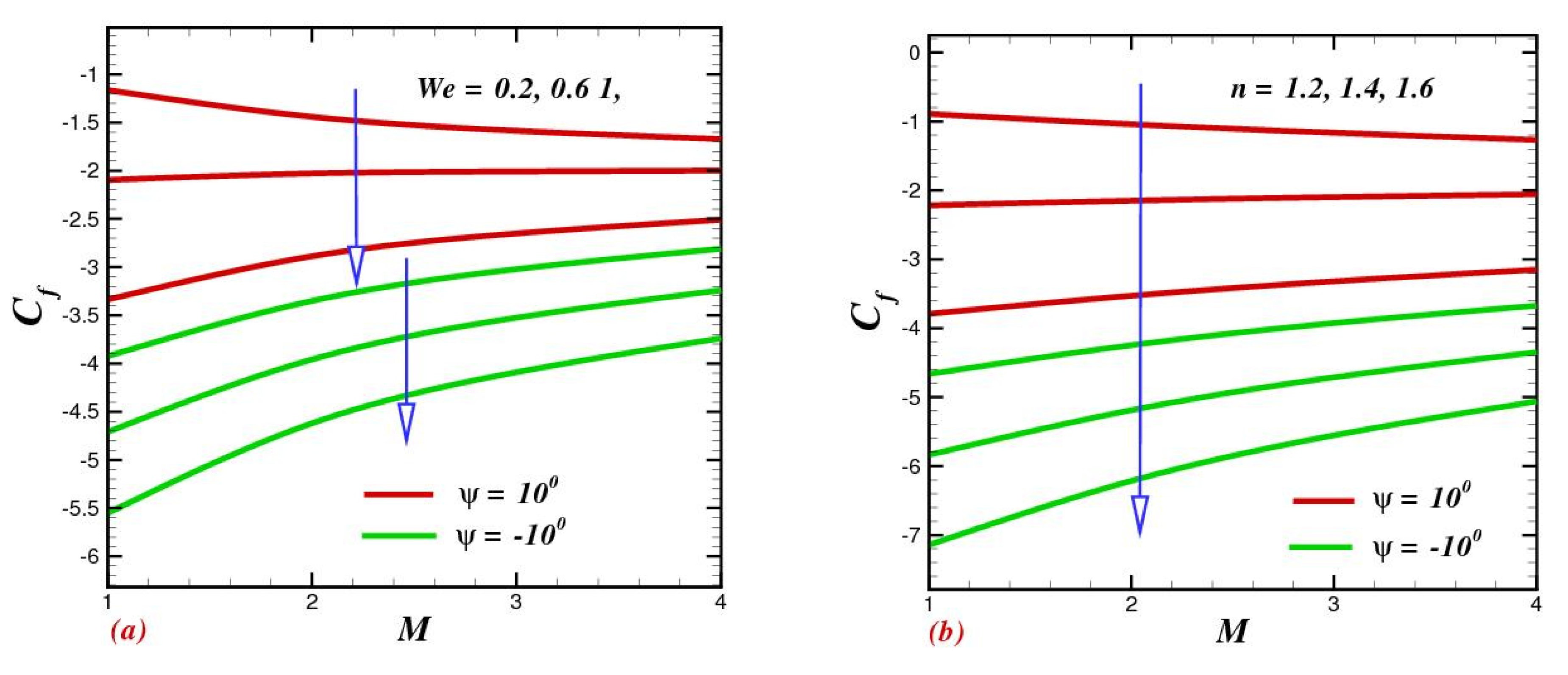 Micromachines 13 01755 g009 Micromachines 13 01755 g009