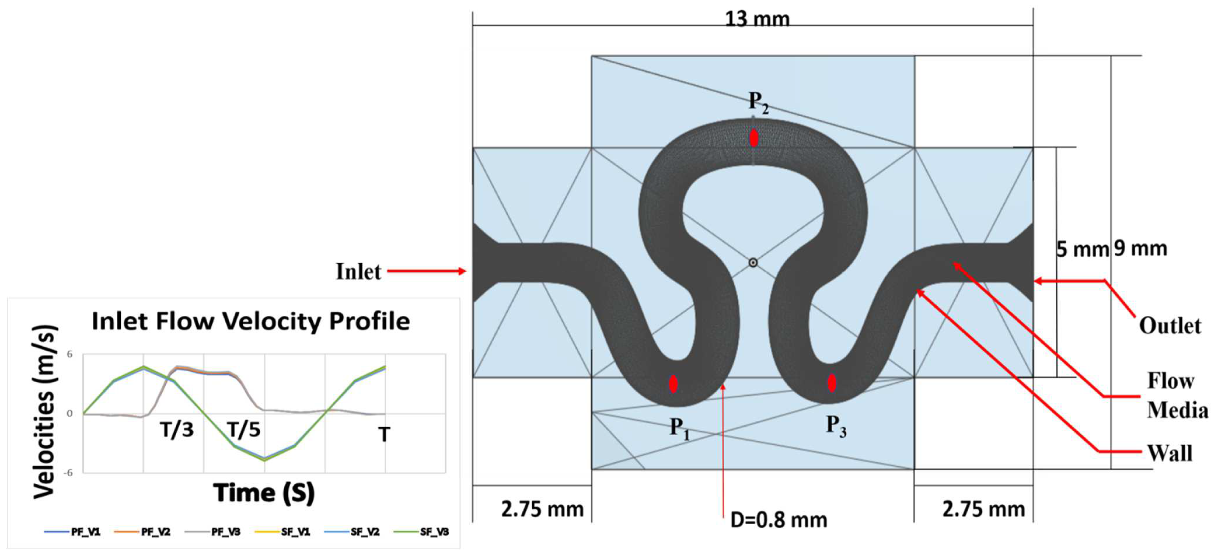 BD Plastipak Luer Lock Syringes– Darwin Microfluidics