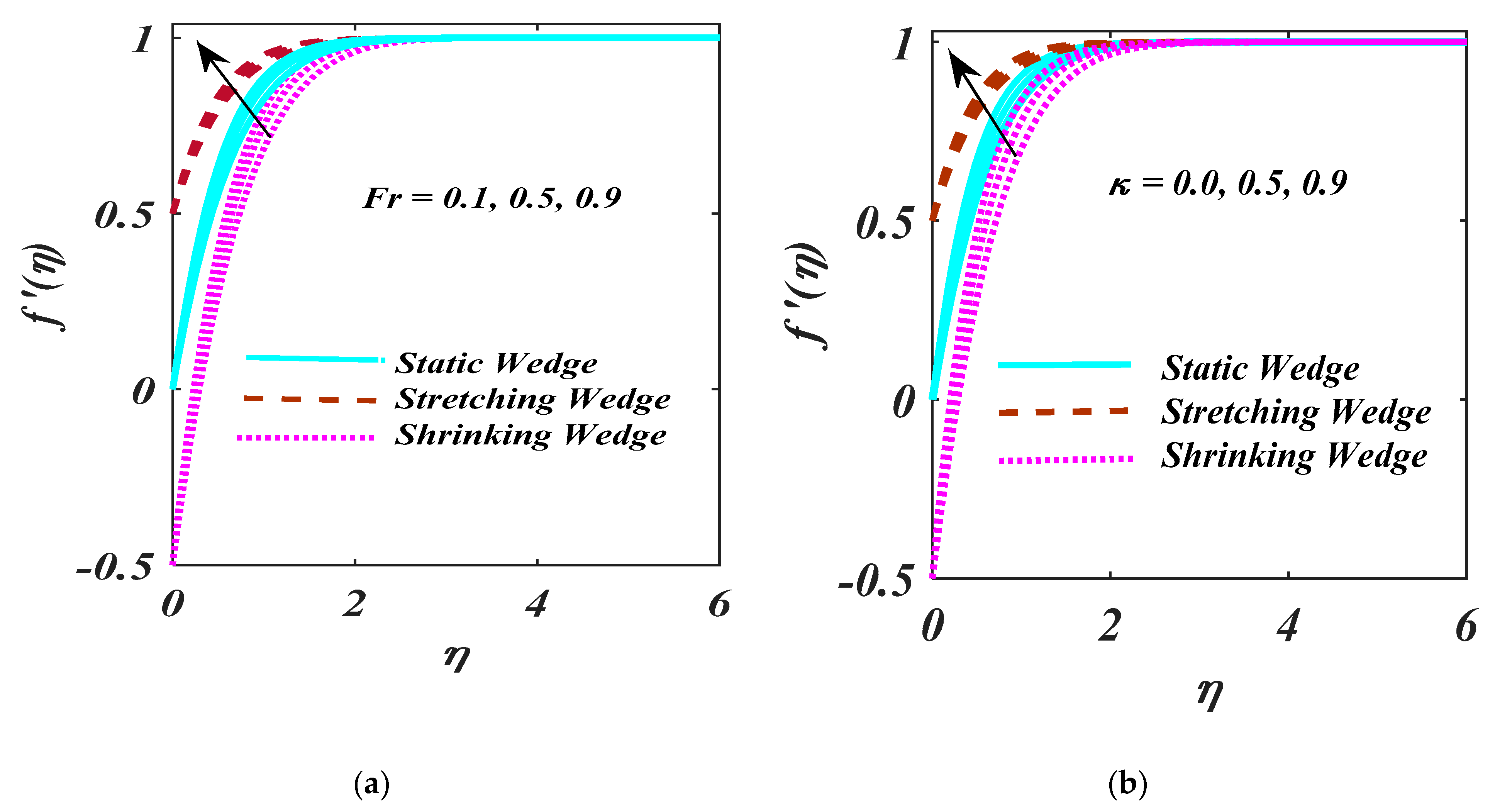 Micromachines 13 01768 g003 Micromachines 13 01768 g003