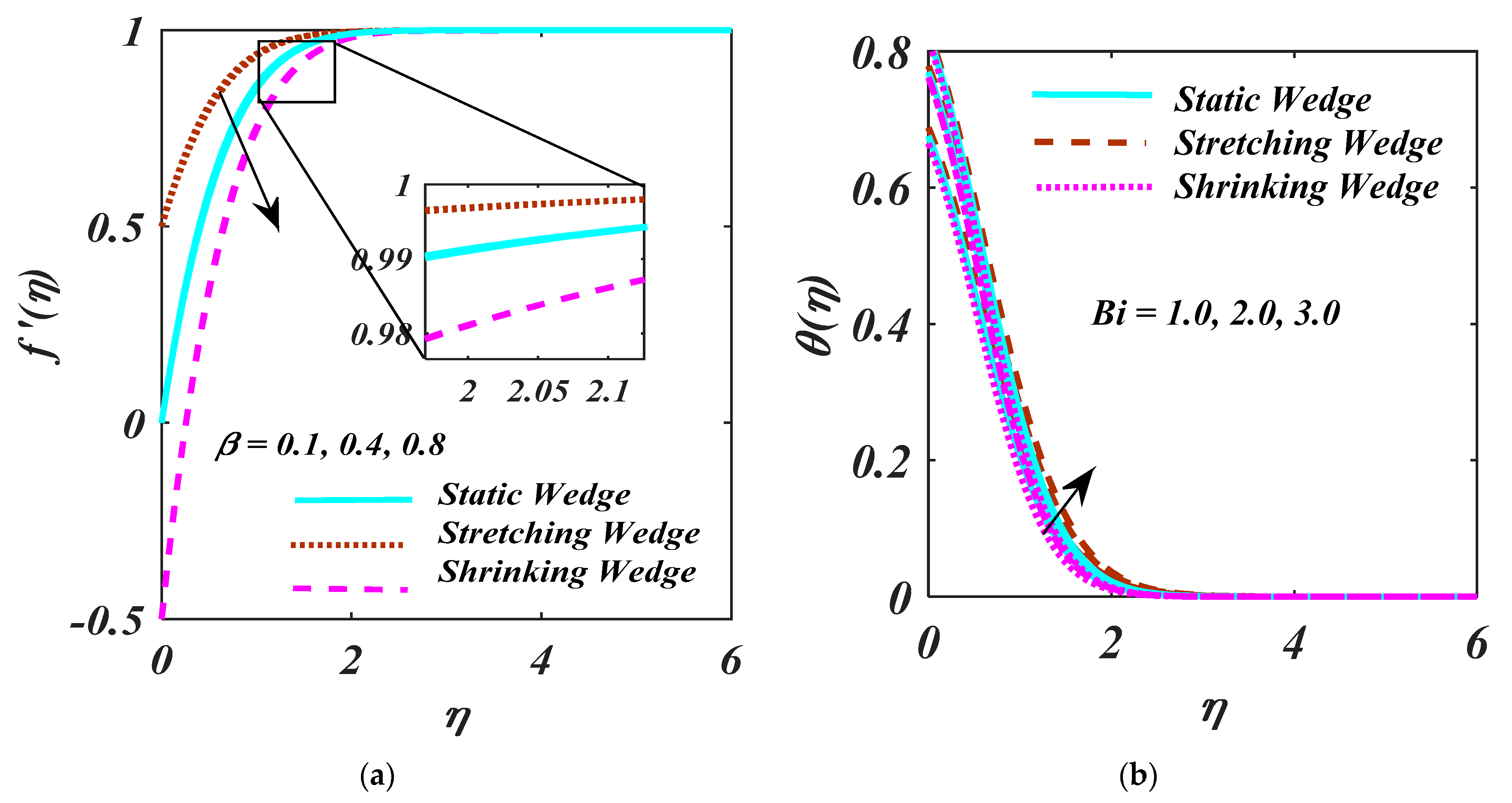 Micromachines 13 01768 g005 Micromachines 13 01768 g005