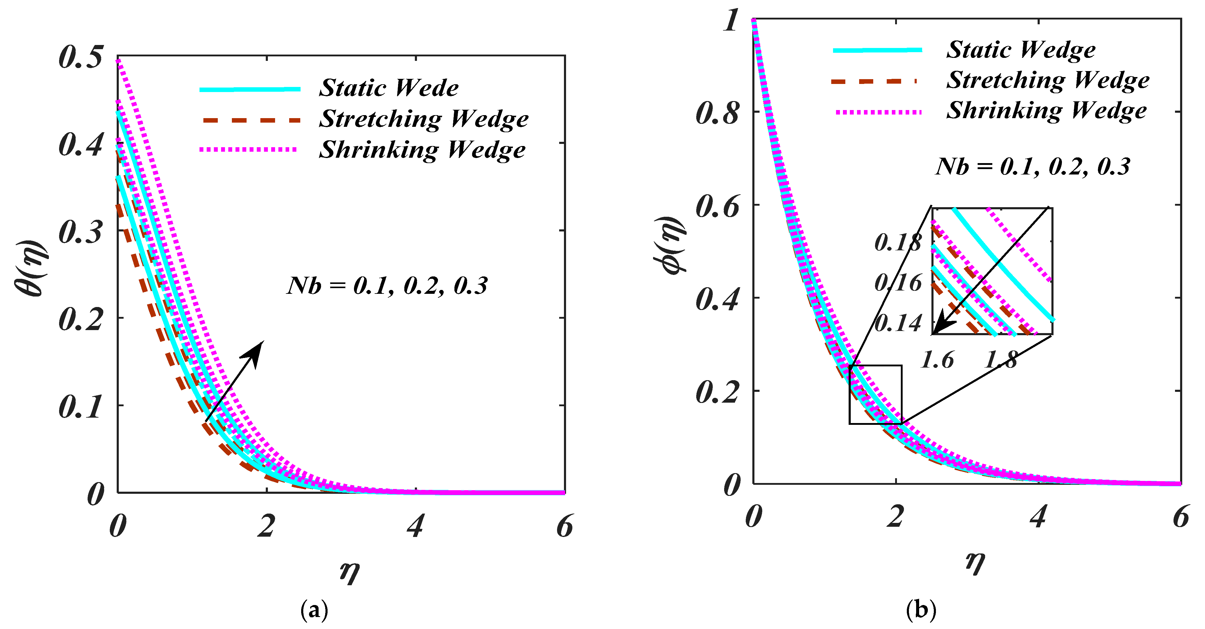 Micromachines 13 01768 g008 Micromachines 13 01768 g008